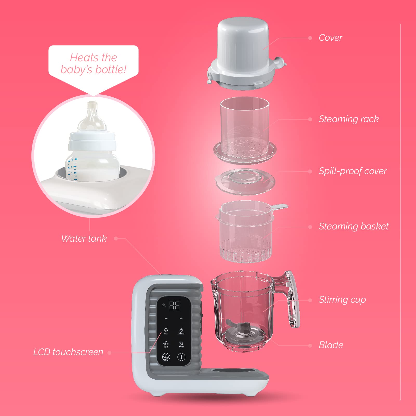 Children of Design 8 in 1 Smart Baby Food Maker & Processor, Steamer, Blender, Cooker, Masher, Puree, Formula & Bottle Warmer Prep System  - Like New