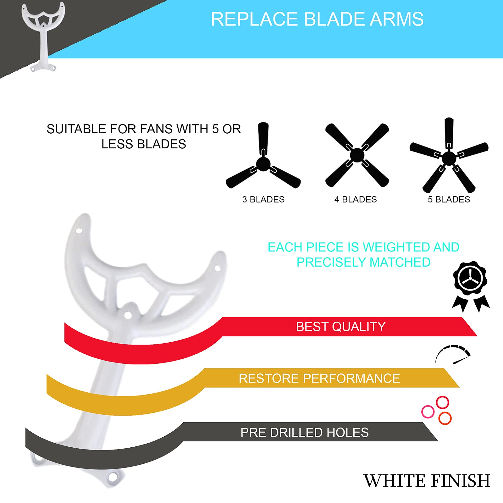 Dysmio 42-Inch White Replacement Ceiling Fan Blade Arms with Mounting Hardware 5-Pack  - Very Good