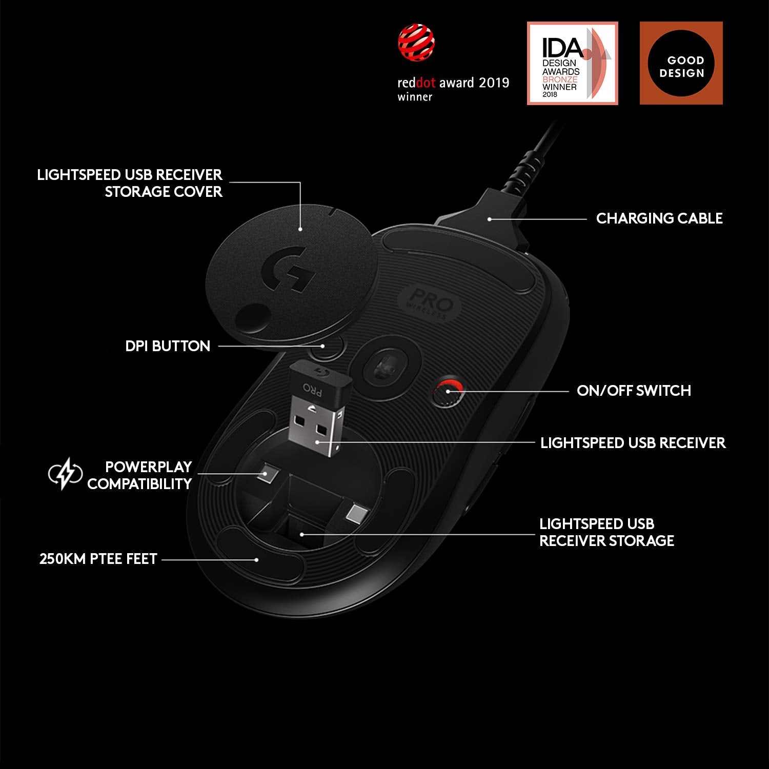 Logitech G Pro Hero LIGHTSYNC RGB Lightspeed Wireless Gaming Mouse 16000DPI  - Like New