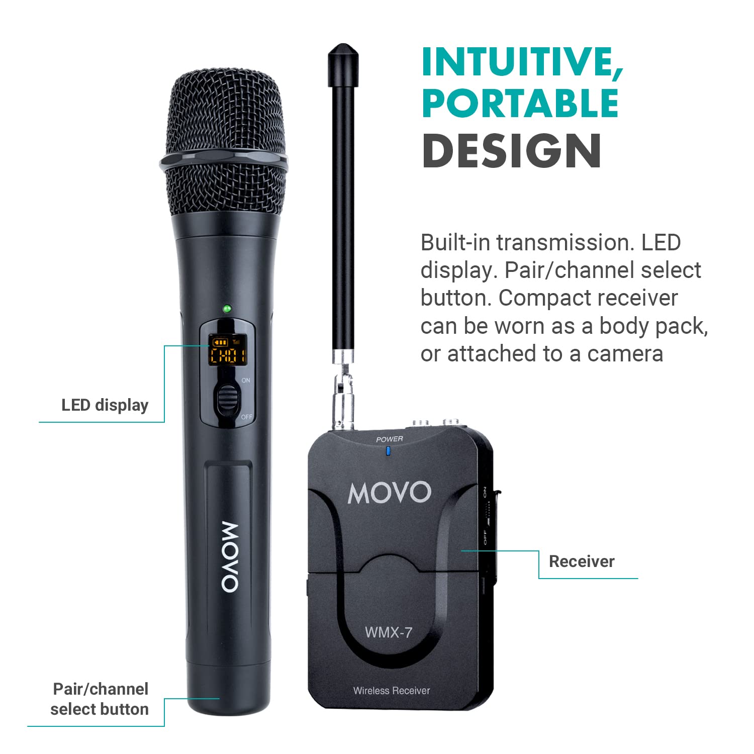 Movo WMX-7-TH+RX Handheld Wireless Microphone System - Omnidirectional Microphone with Built-in VHF Transmitter, Bodypack Receiver - Wireless Mic Interview Kit for Reporters, Vlogging, Live Events  - Like New