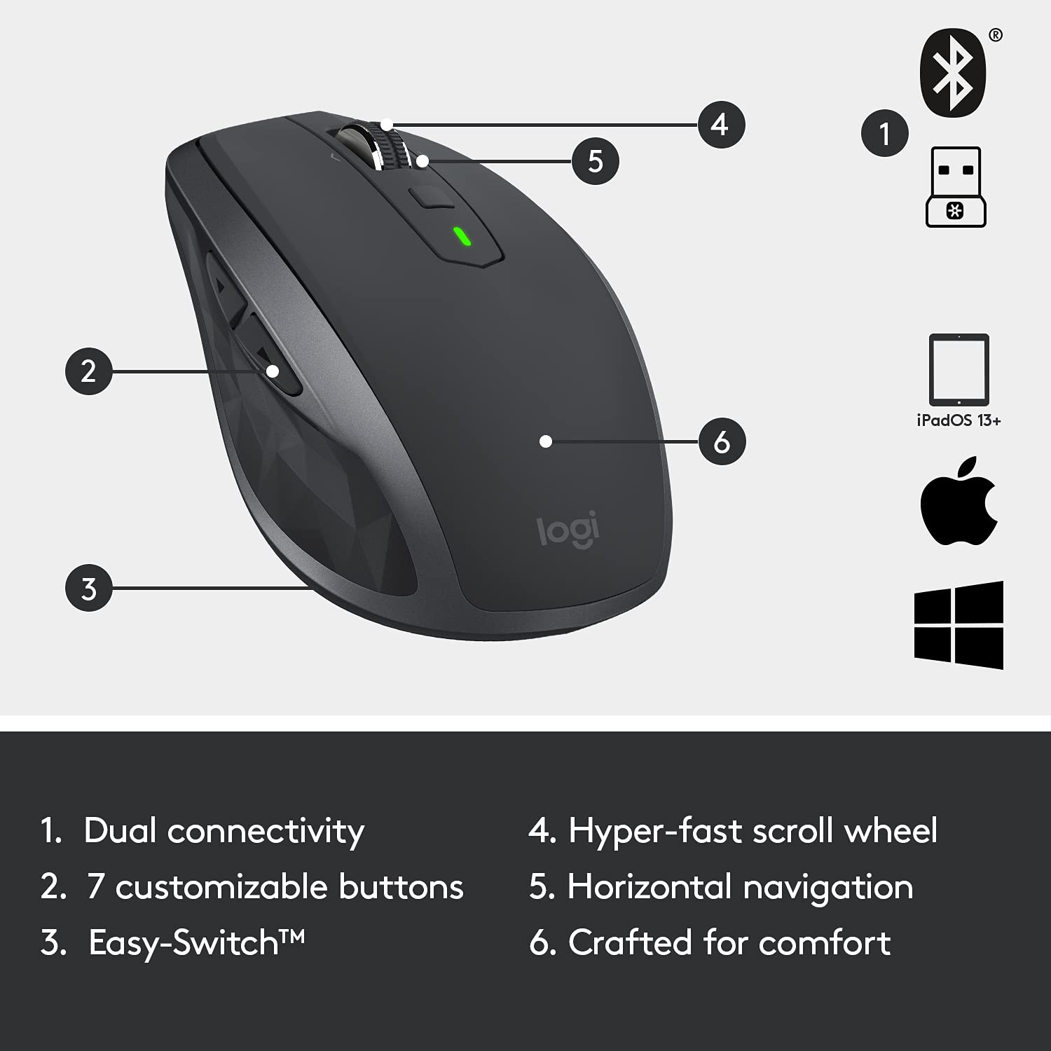 Logitech MX Anywhere 2S Wireless Mouse Use On Any Surface, Hyper-Fast Scrolling, Rechargeable, Control Up to 3 Apple Mac and Windows Computers and Laptops (Bluetooth or USB), Graphite  - Very Good