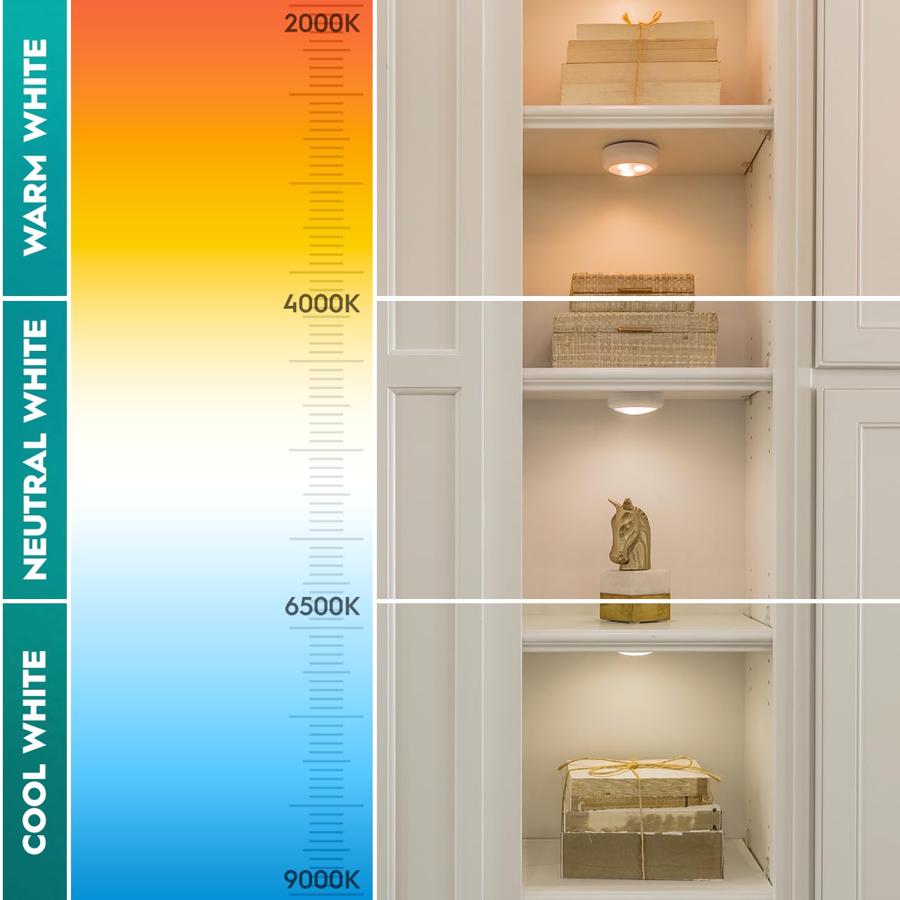 Brilliant evolution under cabinet lighting new arrivals
