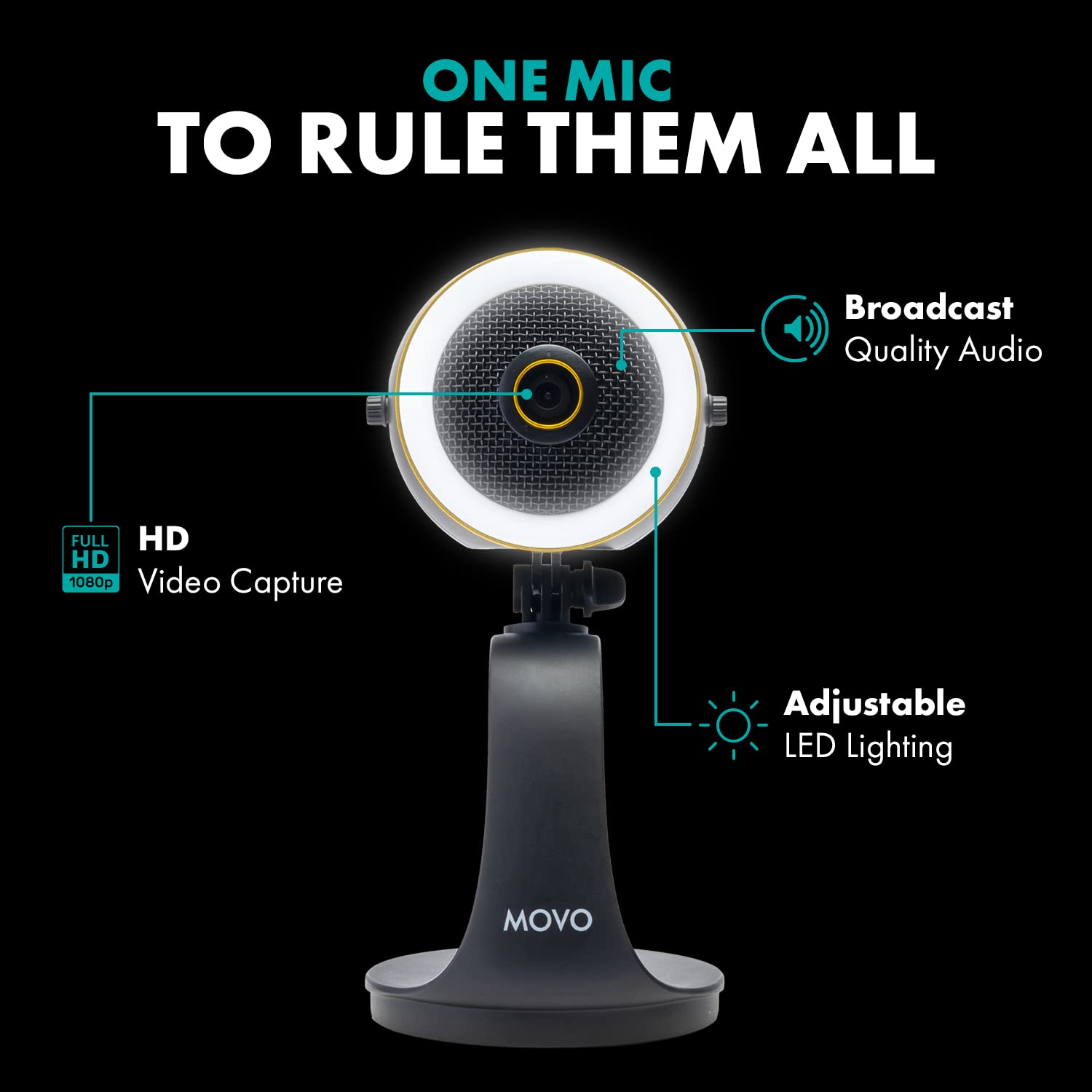 Movo WebMic HD Pro All-in-One Webcam with Mic and Ring Light  - Very Good