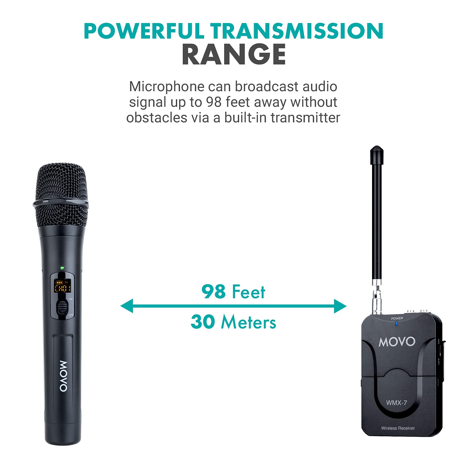 Movo WMX-7-TH VHF Portable Handheld Microphone Transmitter for The WMX-7 Wireless Microphone System - 12-Channel Wireless Mic Best Wireless Microphones for Weddings, Interviews, Presentations  - Very Good