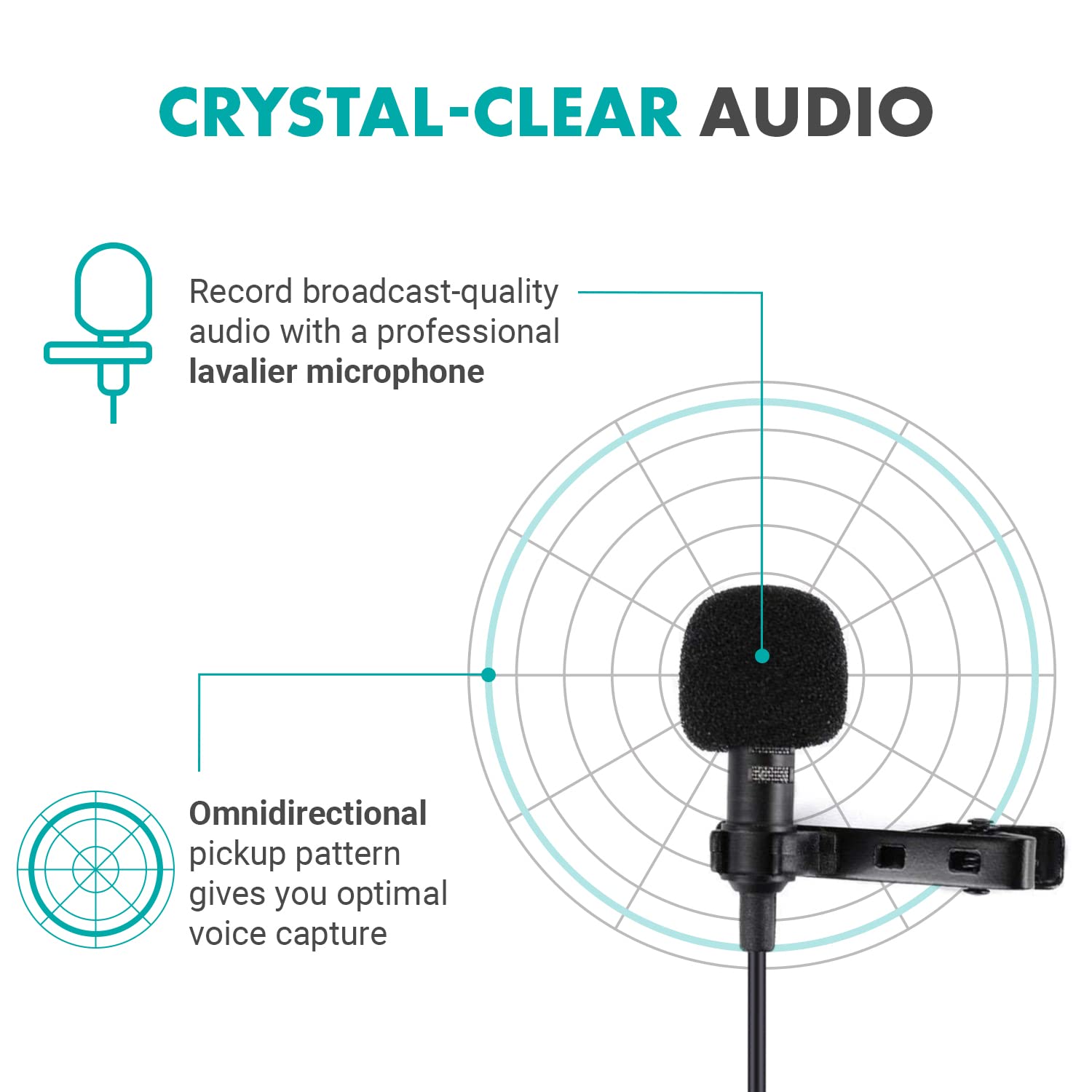 Movo Edge-OP Wireless Lavalier Microphone for Osmo Pocket 1 and 2 - Wireless Clip-on Lapel Mic, Transmitter, and Receiver Set for Video, Vlogging, Filming  - Like New