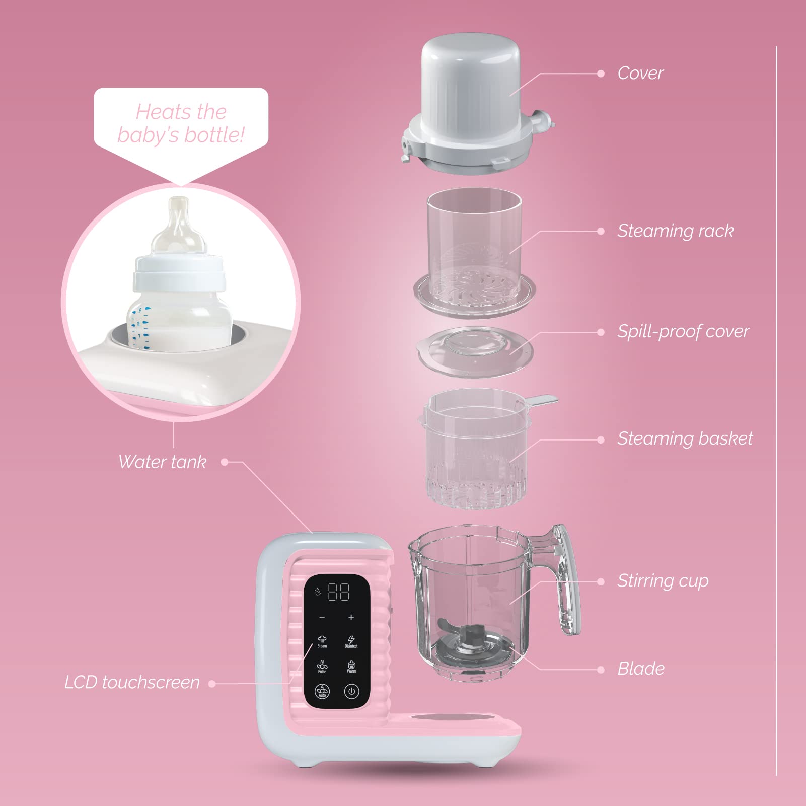 Children of Design 8 in 1 Smart Baby Food Maker & Processor, Steamer, Blender, Cooker, Masher, Puree, Formula & Bottle Warmer Prep System (Pink)  - Like New