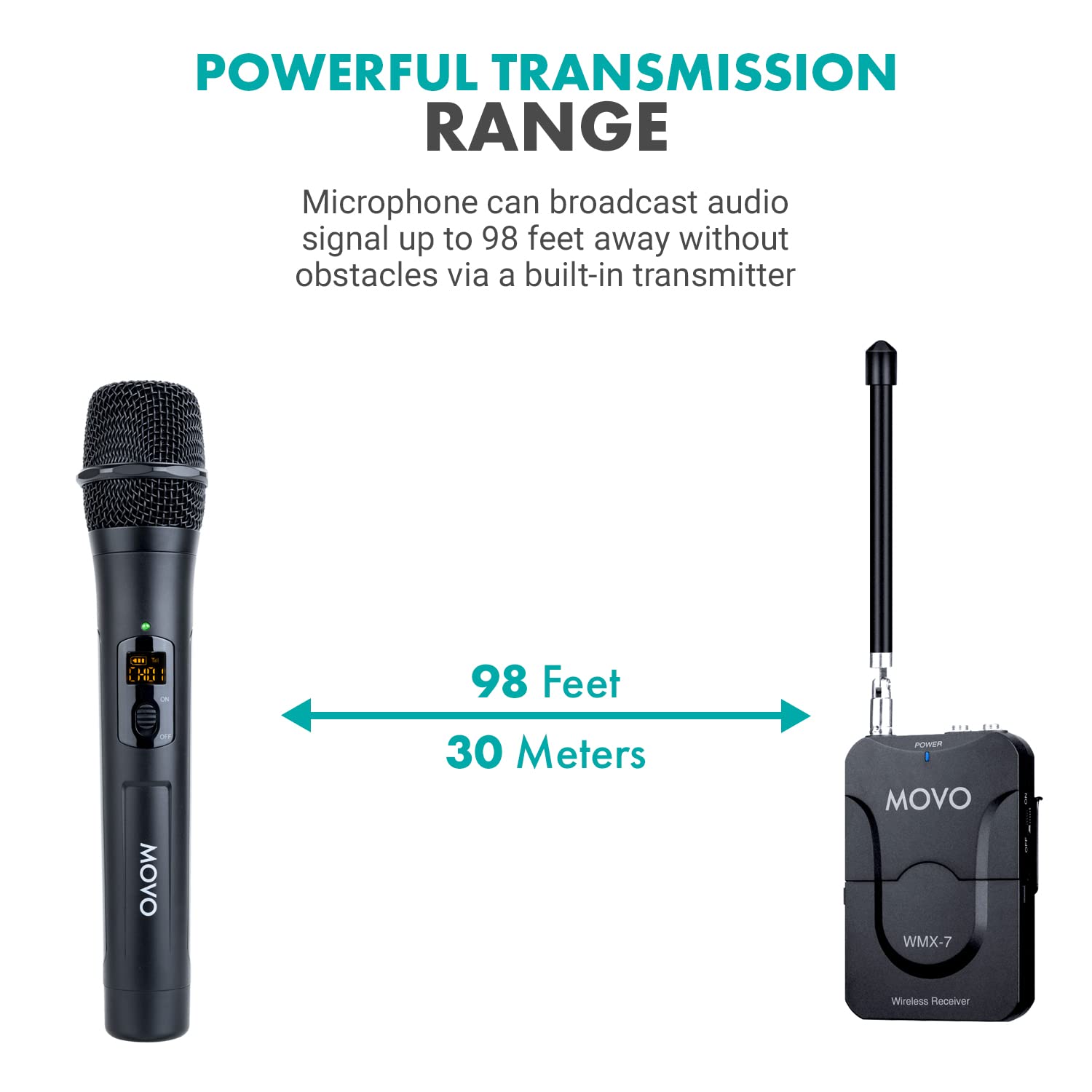 Movo WMX-7-TH+RX Handheld Wireless Microphone System - Omnidirectional Microphone with Built-in VHF Transmitter, Bodypack Receiver - Wireless Mic Interview Kit for Reporters, Vlogging, Live Events  - Like New