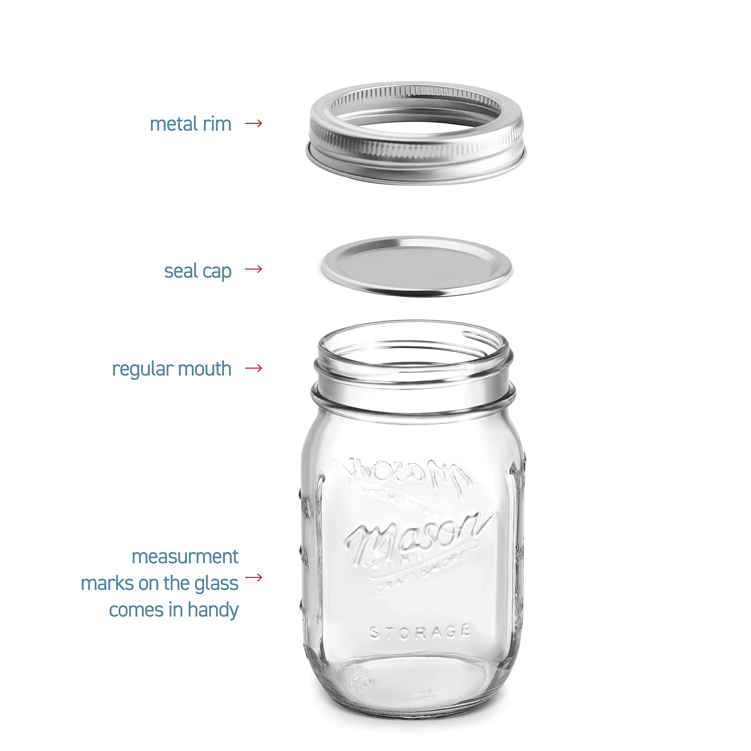 Quality Glass Mason Jars 16 Ounce (6 Pack) Regular Mouth Glass Mason Jar with Lids & Bands, Dishwasher Safe. Ideal for Canning, Pickling, Jam, Meal Prep, Food Storage - Bonus Chalkboard Label & Pen  - Like New