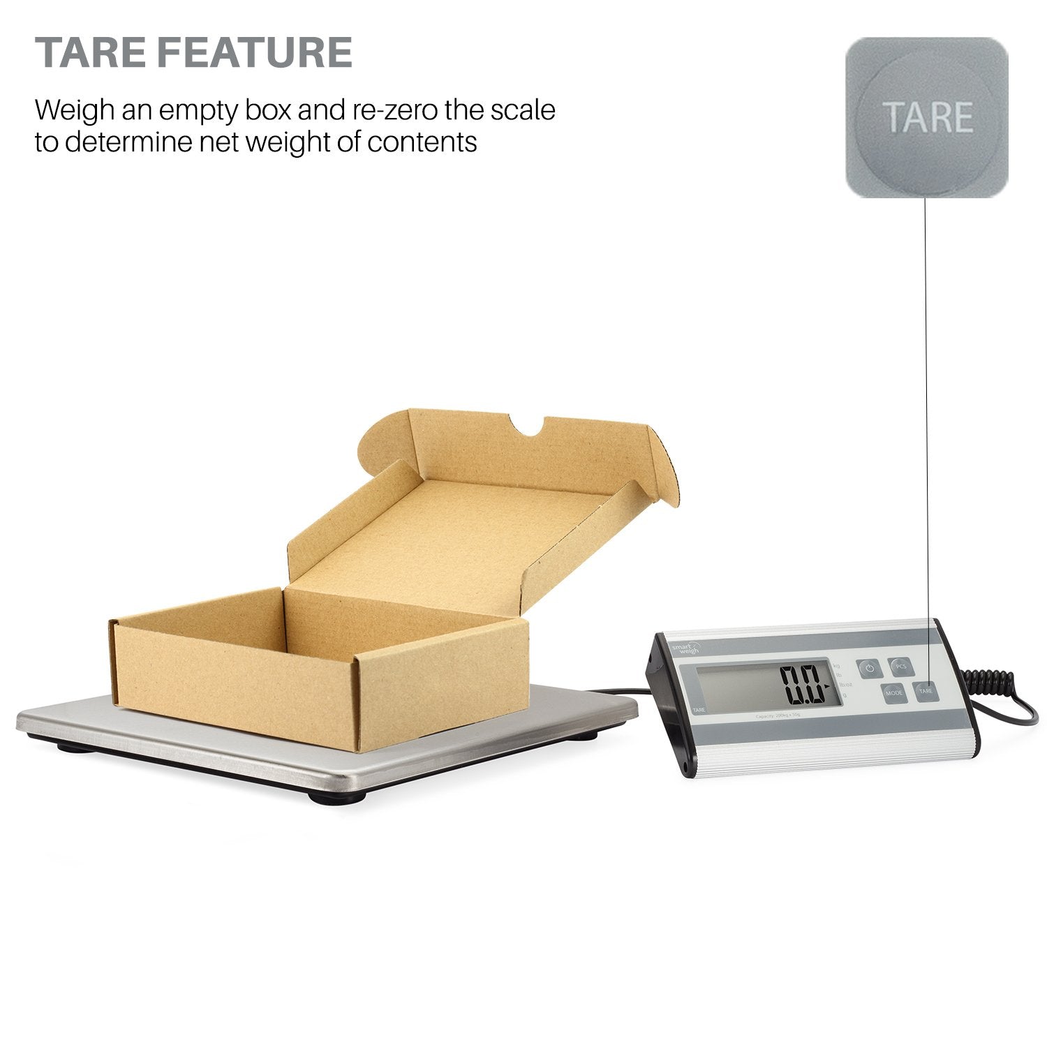 Smart Weigh 440lbs x 6 oz. Digital Heavy Duty Shipping and Postal Scale, with Durable Stainless Steel Large Platform, UPS USPS Post Office Postal Scale and Luggage Scale  - Acceptable