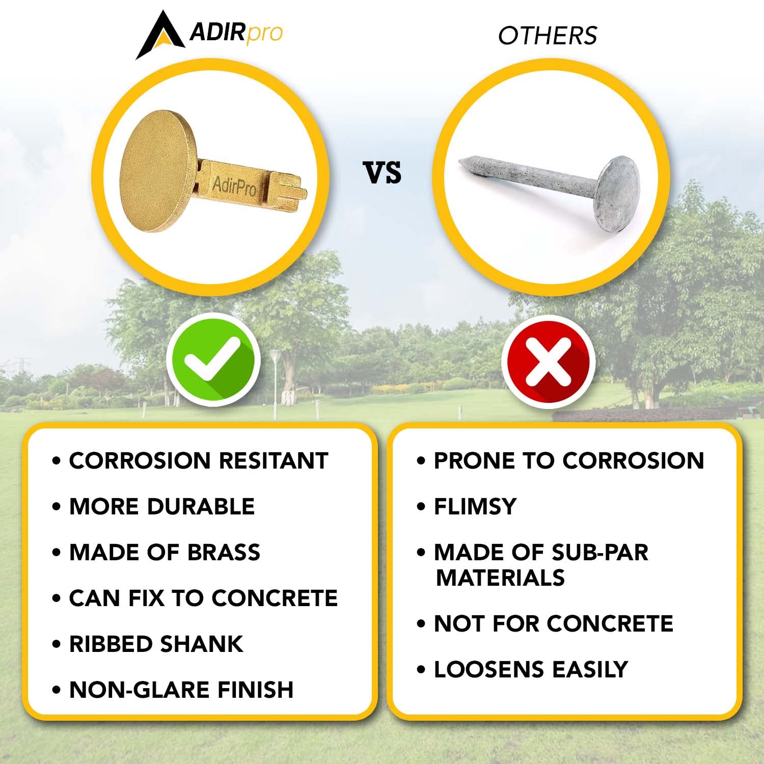 AdirPro Survey Markers – Durable Solid Brass & Low Profile Permanent Boundary Marking Caps/Stakes – for Surveying & Measuring Property & Land Area Variation  - Like New