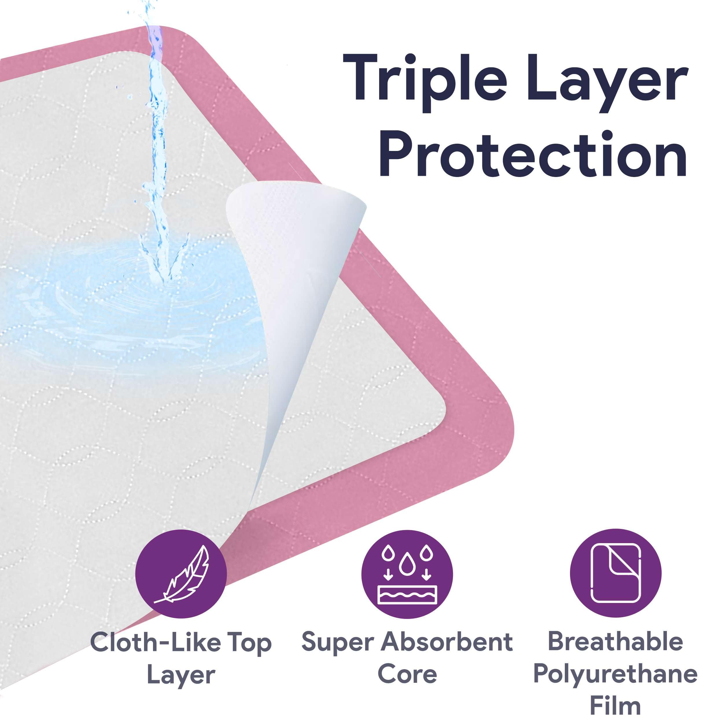 Incontinence Bed Pads Washable - Reusable Waterproof Bed Pads - Soft and Leak Proof Chucks - Moderate Absorbent Pee Pads for Adults - Withstands Extensive Washing  - Like New