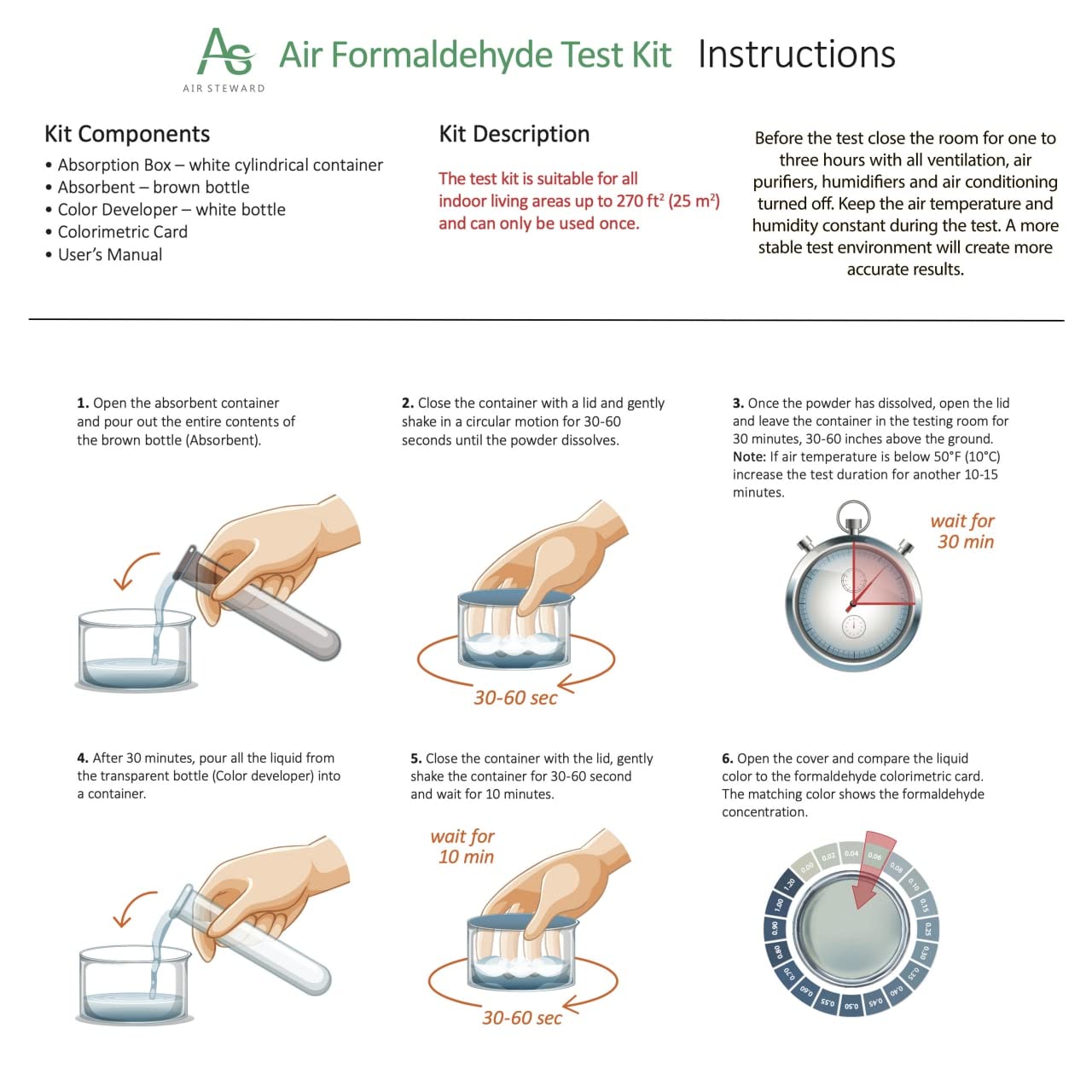 Air Formaldehyde (HCHO) DIY test kit - Know What's in the Air that Surrounds You  - Like New