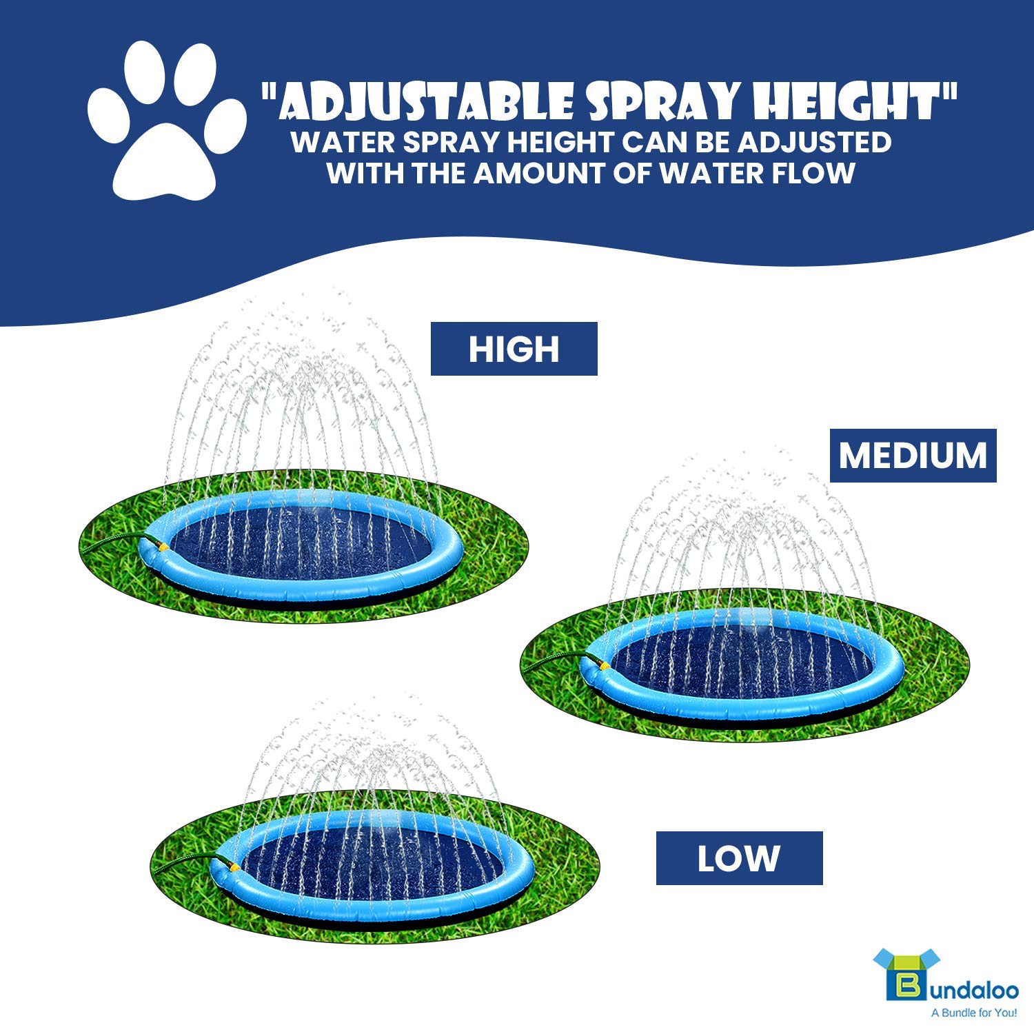 Bundaloo Dog Sprinkler Pool - Outdoor Water Splash Mat & Bathing Fountain for Pets - Thick PVC Material, Non-Slip Bottom, Connects to Standard Garden Hoses - Summer, Lawn & Yard Toy - 51� Diameter  - Like New