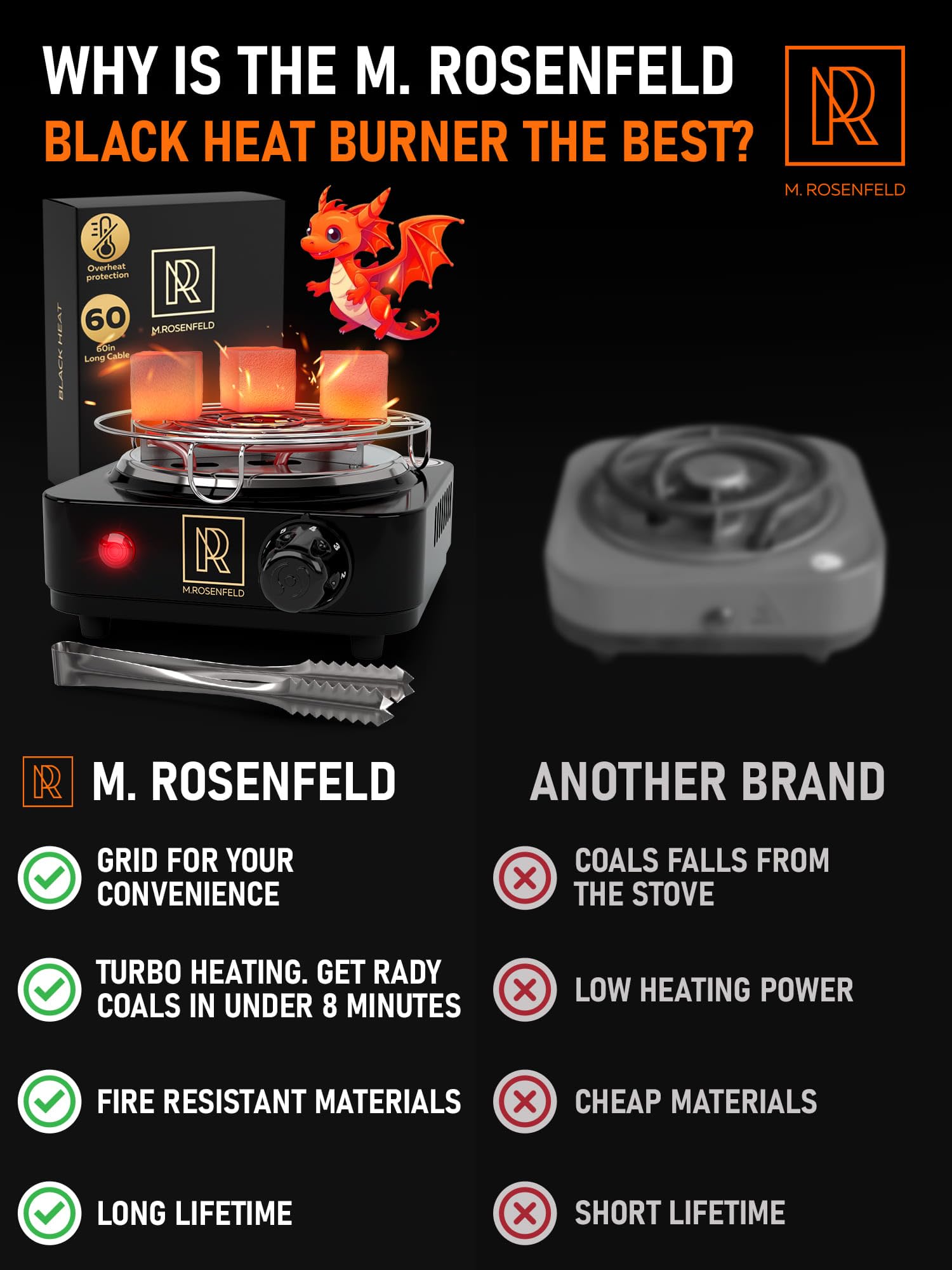 Charcoal Burner Black Heat  - Acceptable