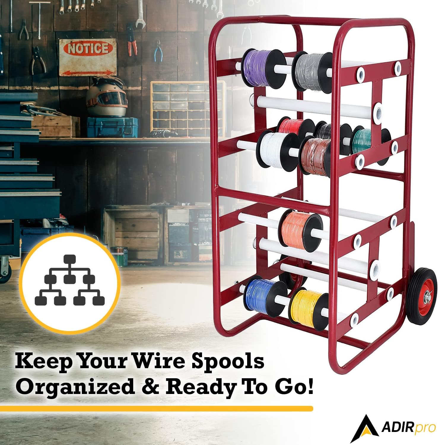 AdirPro Transportable Multiple Axle Cable Caddy - Multi-Spool Wire Rack Dispenser - Easy Use Cable Holder & Distribution - For Workplace Efficiency  - Acceptable