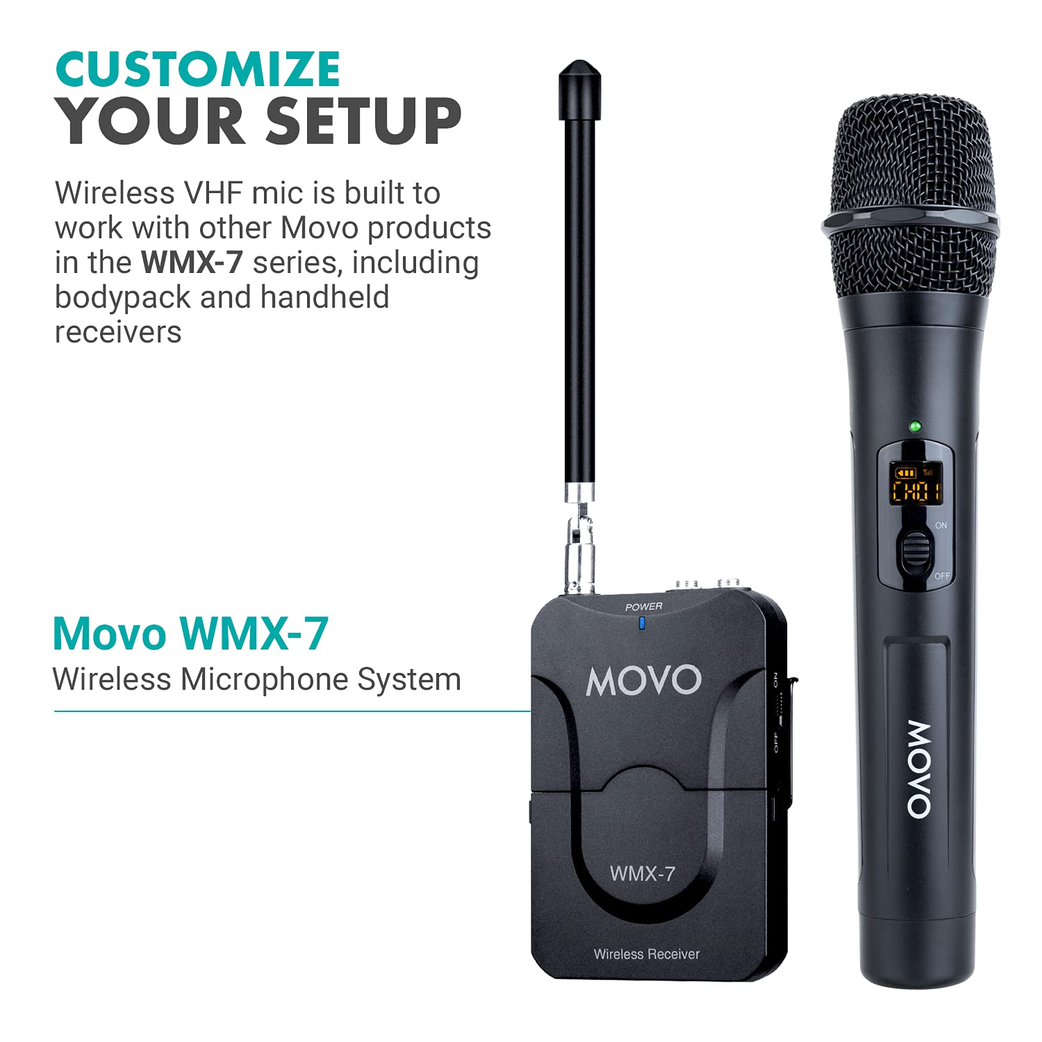 Movo WMX-7-TH VHF Portable Handheld Microphone Transmitter for The WMX-7 Wireless Microphone System - 12-Channel Wireless Mic Best Wireless Microphones for Weddings, Interviews, Presentations  - Very Good