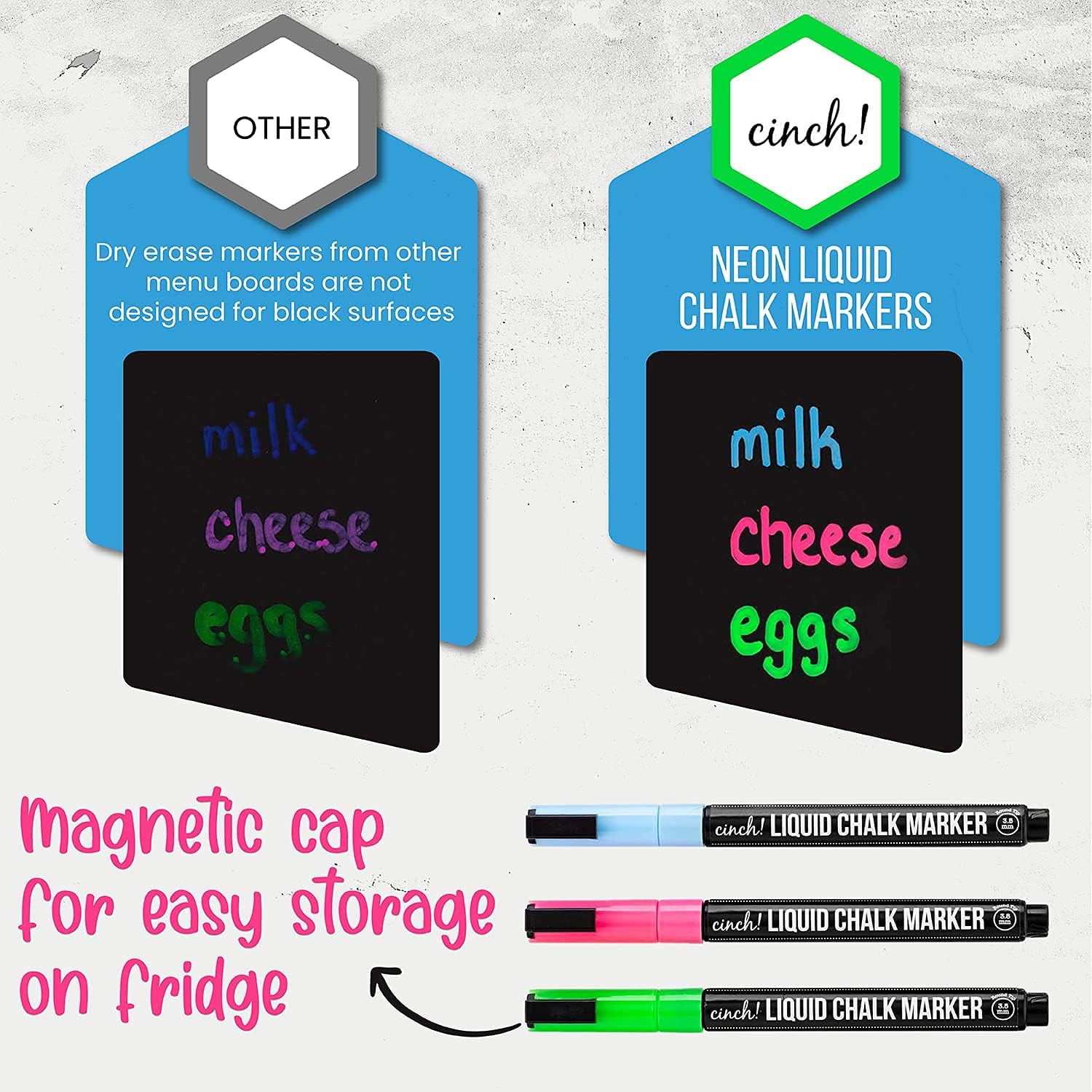 Magnetic Dry Erase Menu Board for Fridge  - Like New