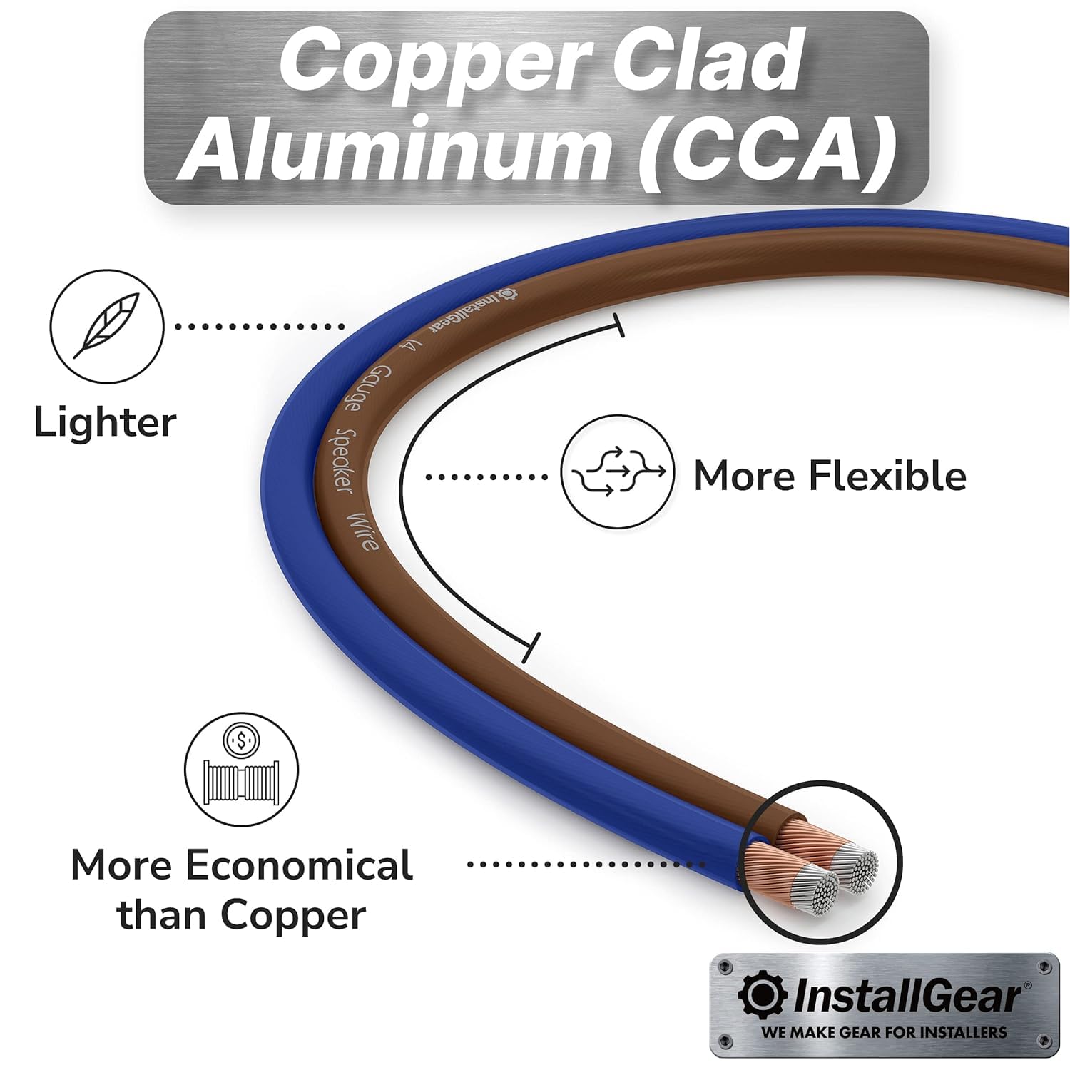 InstallGear 14 Gauge Speaker Wire Cable  - Good