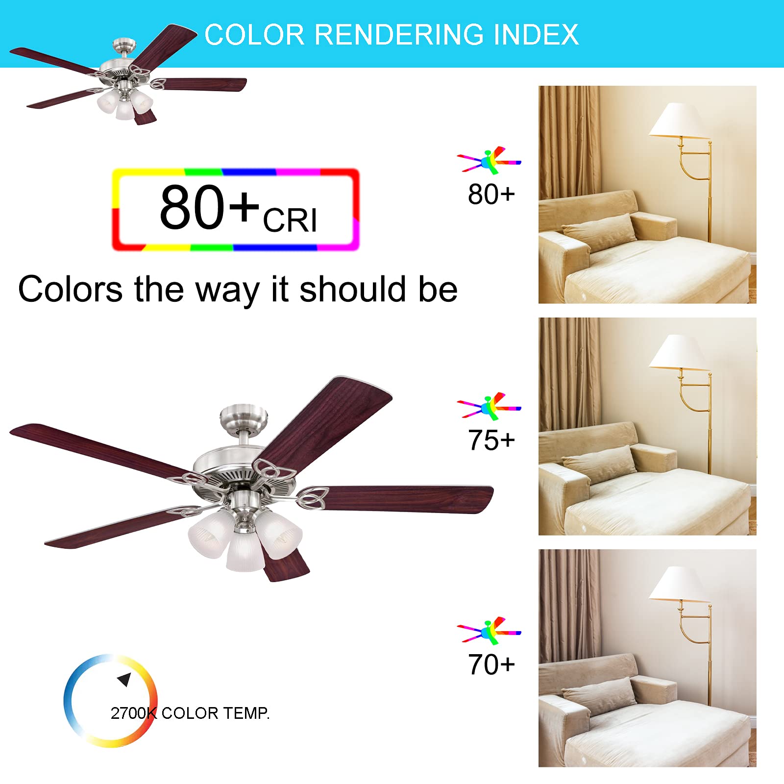 Ciata Lighting 52 Inch Vintage Indoor Ceiling Fan with Dimmable LED Light Fixture and Ribbed Glass with Reversible Blades  - Like New