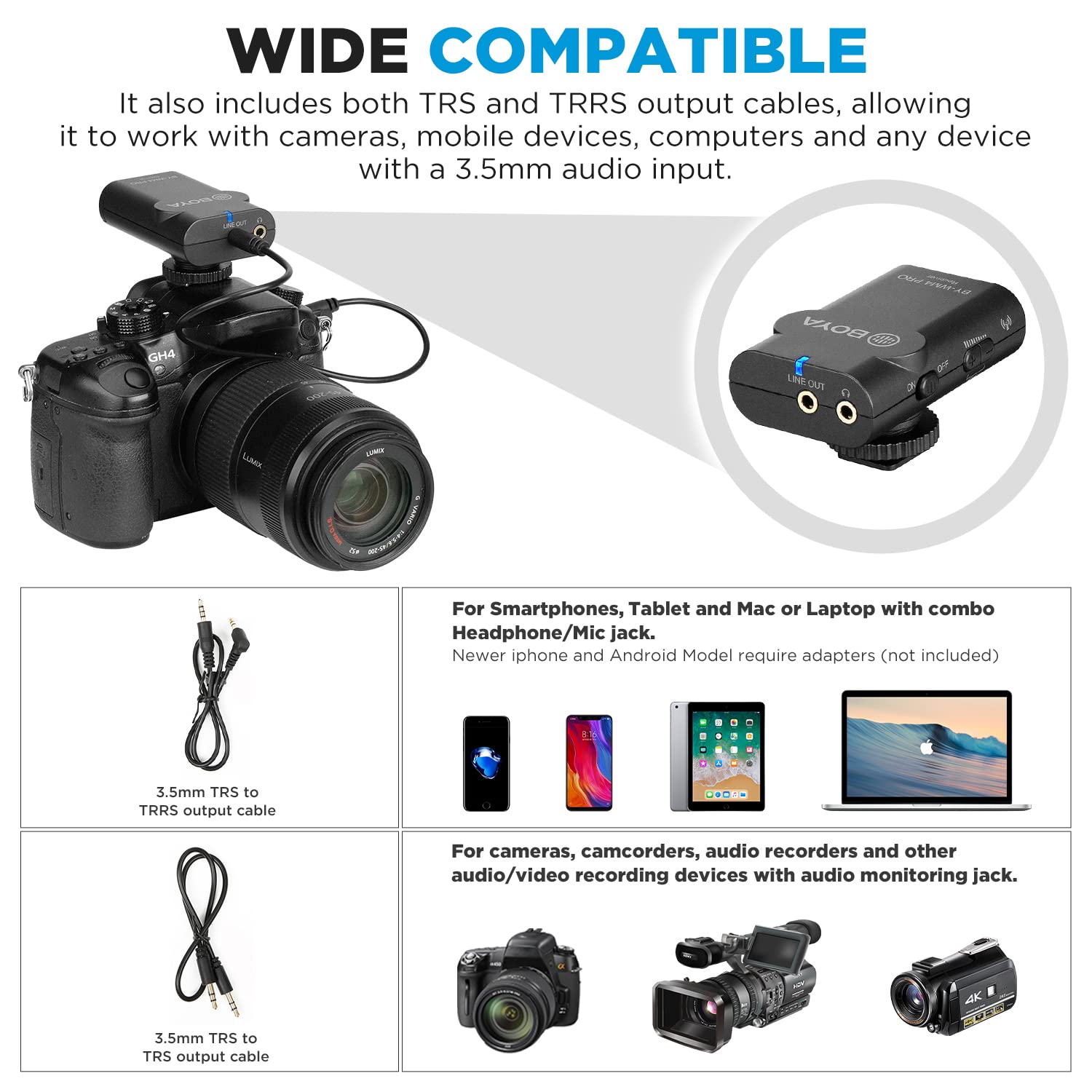 BOYA WM4 PRO 2.4G Wireless Lavalier Microphone system with Canon Nikon Sony DSLR Camera camcorders Youtude Facebook TikTok vlog live streaming interview commentary  - Very Good