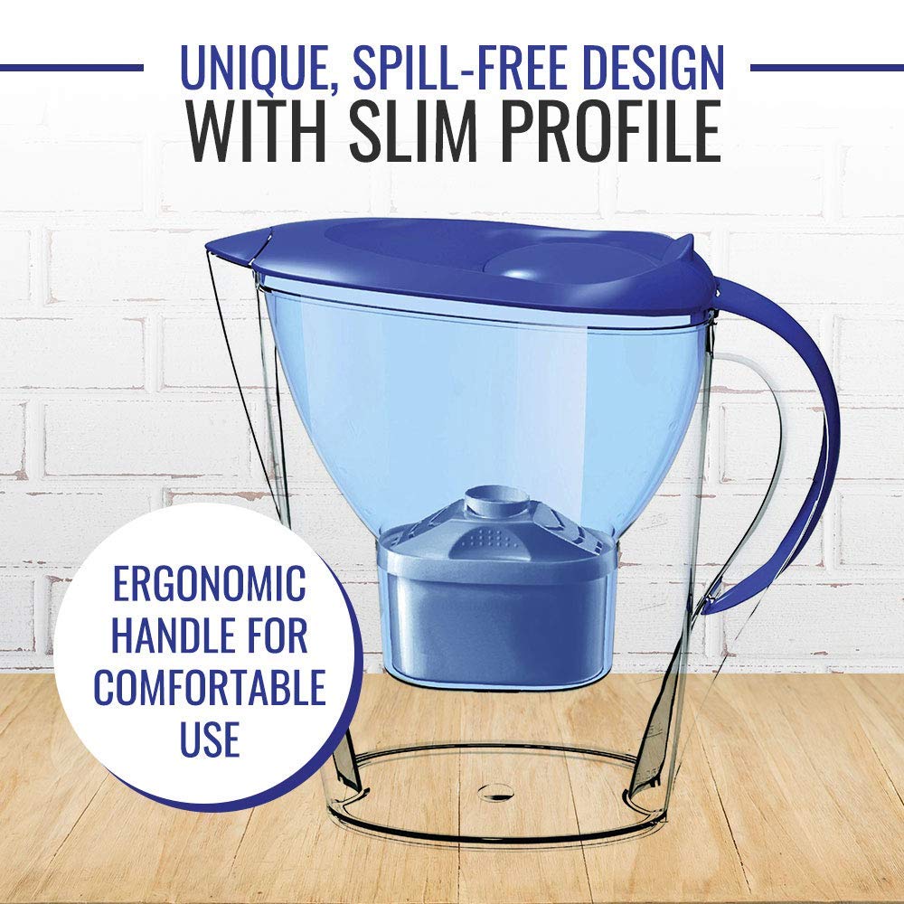 Lake Industries Alkaline Water Filter Pitcher 2.5LGREAT GIFT BPA free BUNDLE with Water Pitcher Cartridge Replacement Filters-2 Pack- Durable & Heavy 7Stage Filter-Removes Free-Radicals and Eliminates  - Like New
