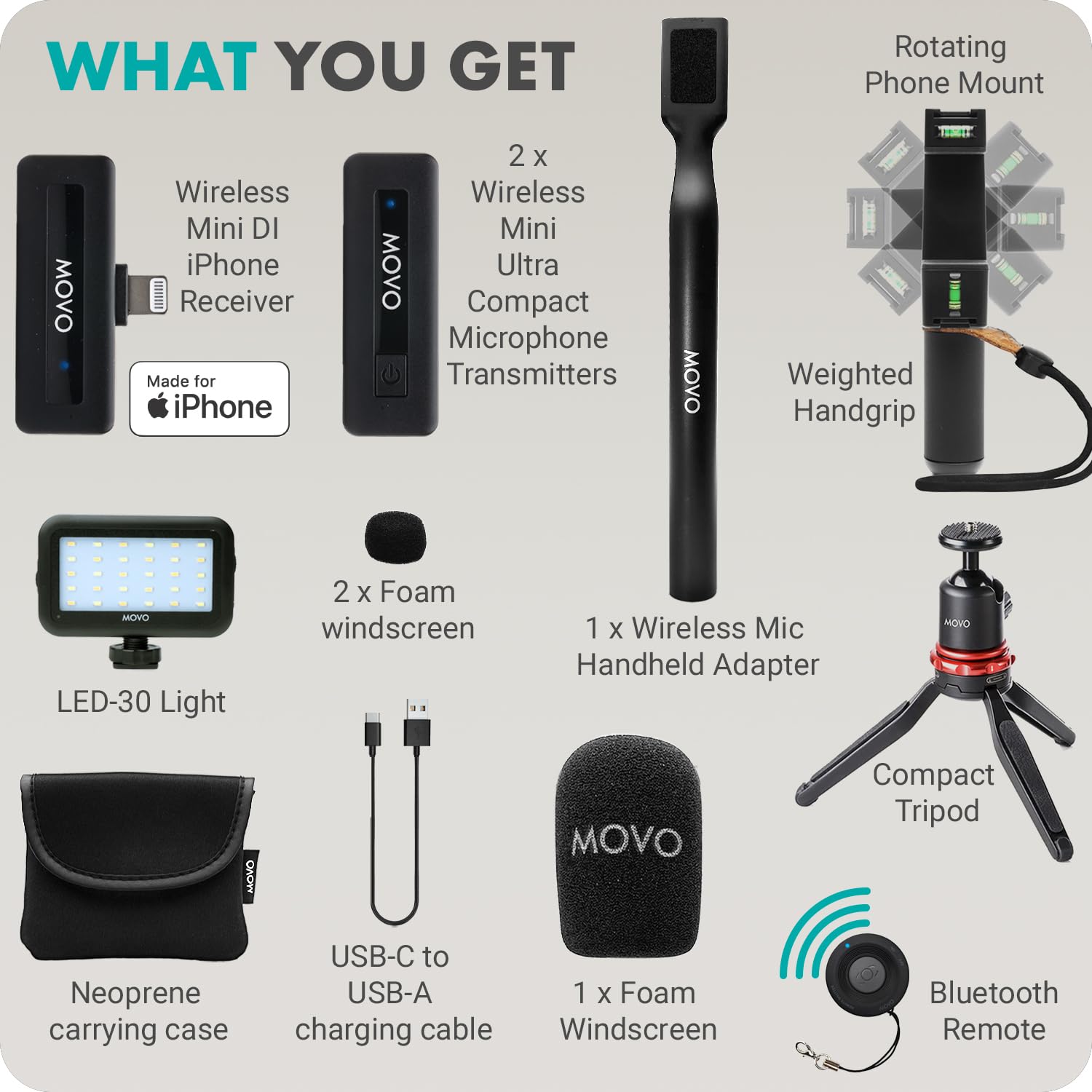 Movo iVlogger Wireless Vlogging Kit for iPhone with Dual Wireless Lavalier Microphone, Tripod, Phone Mount, LED Light, Bluetooth Remote, and WHX-HM Mic Handle - Wireless Youtube Starter Kit for iPhone  - Very Good