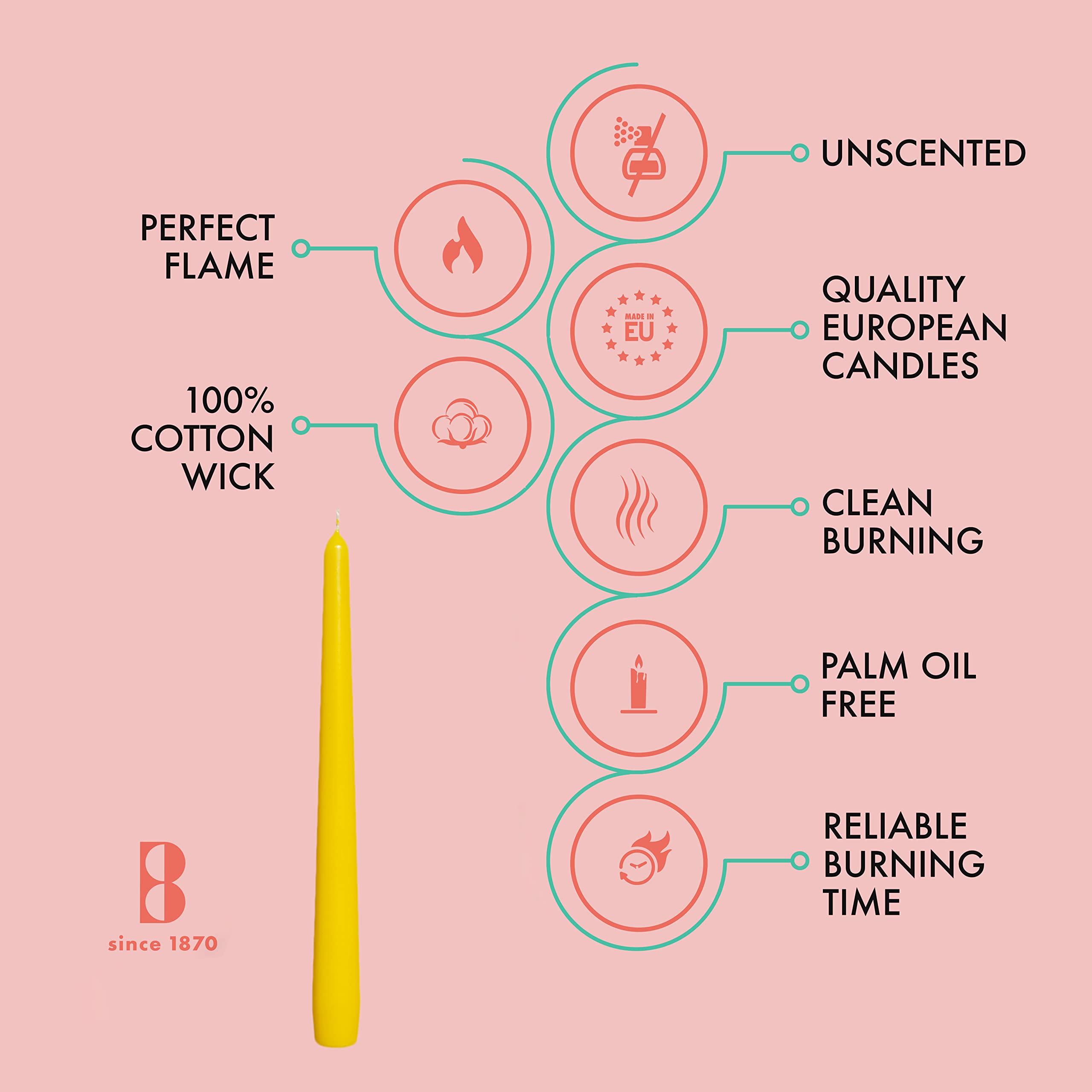 BOLSIUS Yellow Taper Candles - 12 Pack Individually Wrapped Unscented 10 Inch Dinner Candle Set - 8 Burn Hours - Premium European Quality - Smokeless & Dripless Household Wedding & Party Candlesticks  - Very Good