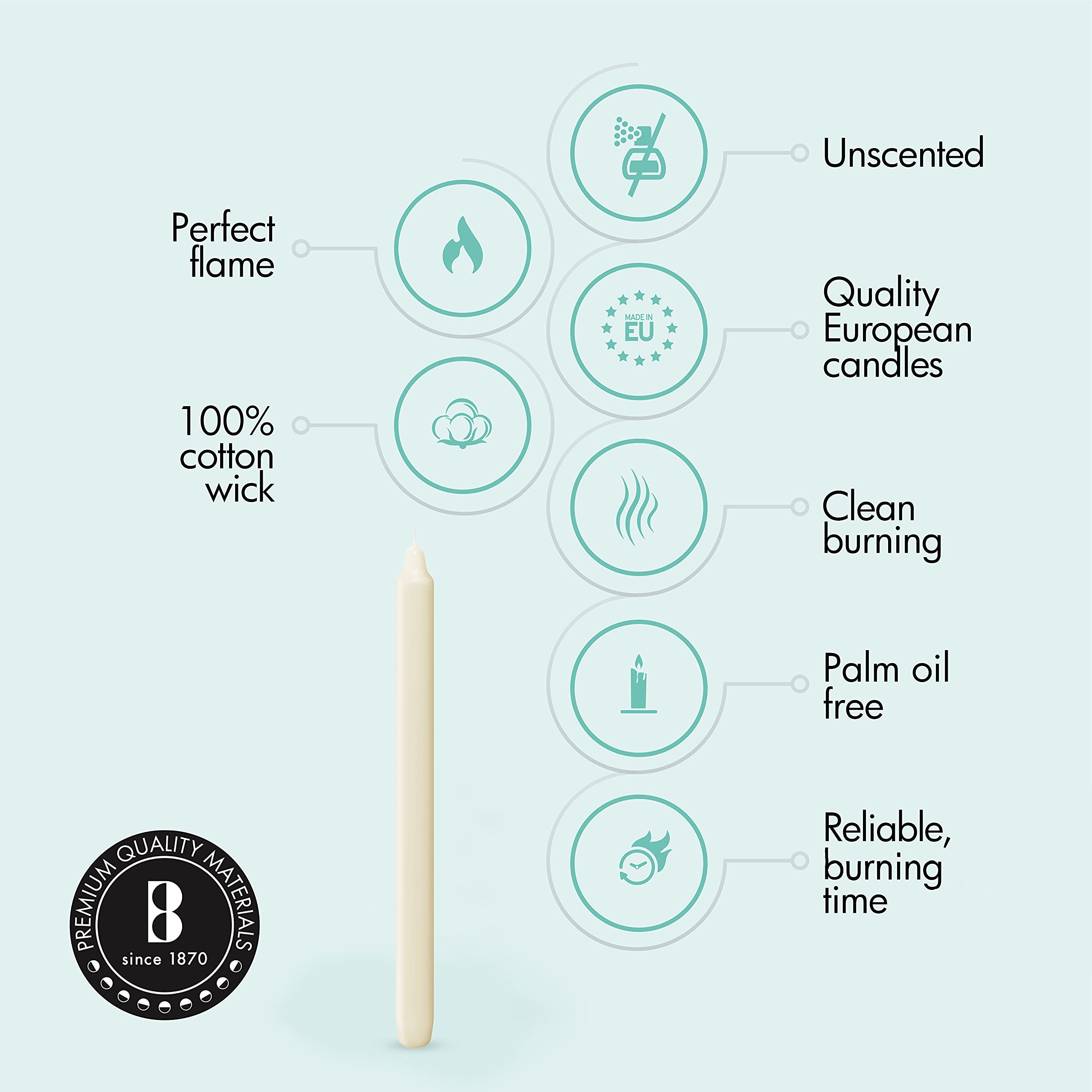 BOLSIUS Ivory Candlesticks Bulk Pack 50 Count - Unscented Dripless 11.5 Inch Household & Dinner Candle Set - 12+ Hours - Premium European Quality - Consistent Smokeless Flame - 100% Cotton Wick  - Like New