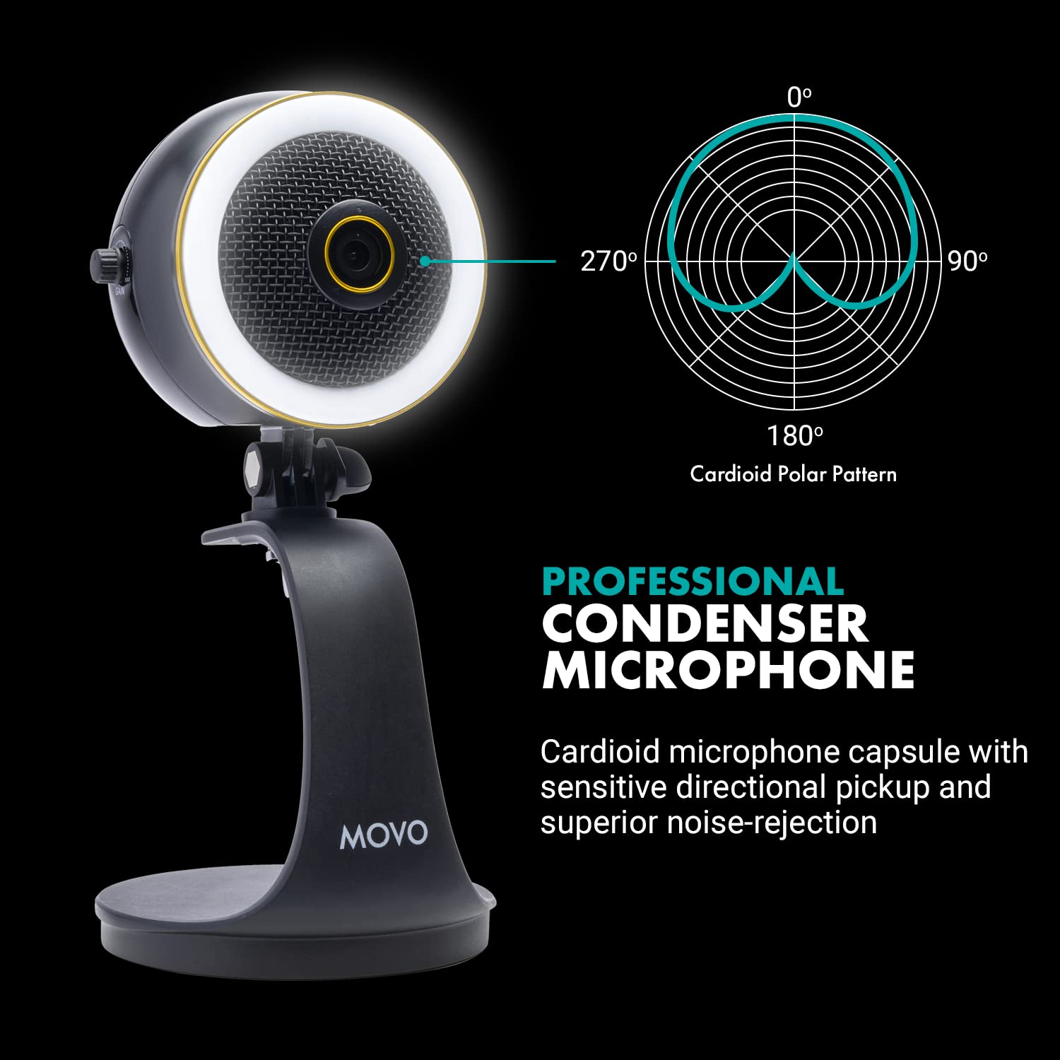 Movo WebMic HD Pro All-in-One Webcam with Mic and Ring Light  - Very Good