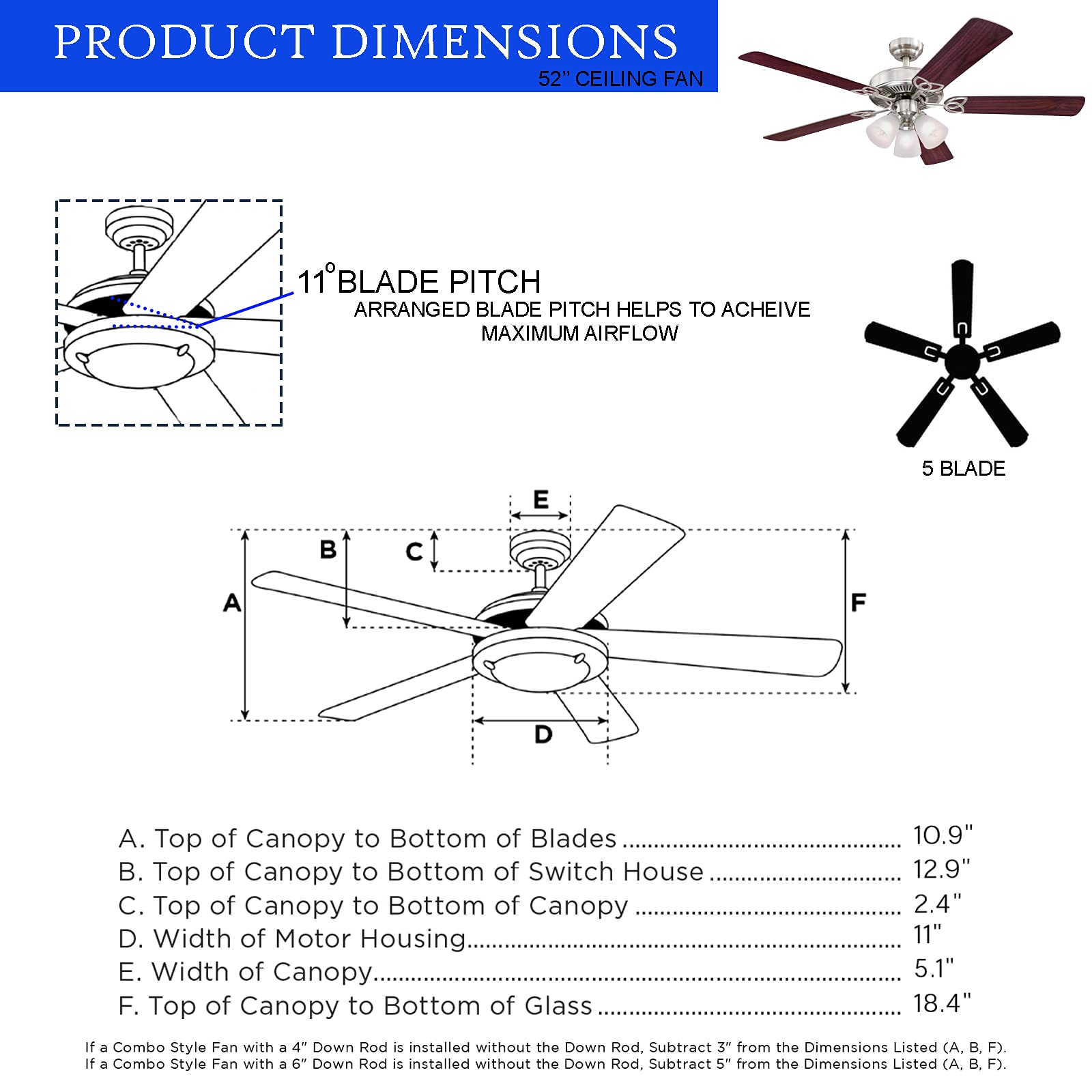 Ciata Lighting 52 Inch Vintage Indoor Ceiling Fan with Dimmable LED Light Fixture and Ribbed Glass with Reversible Blades  - Like New