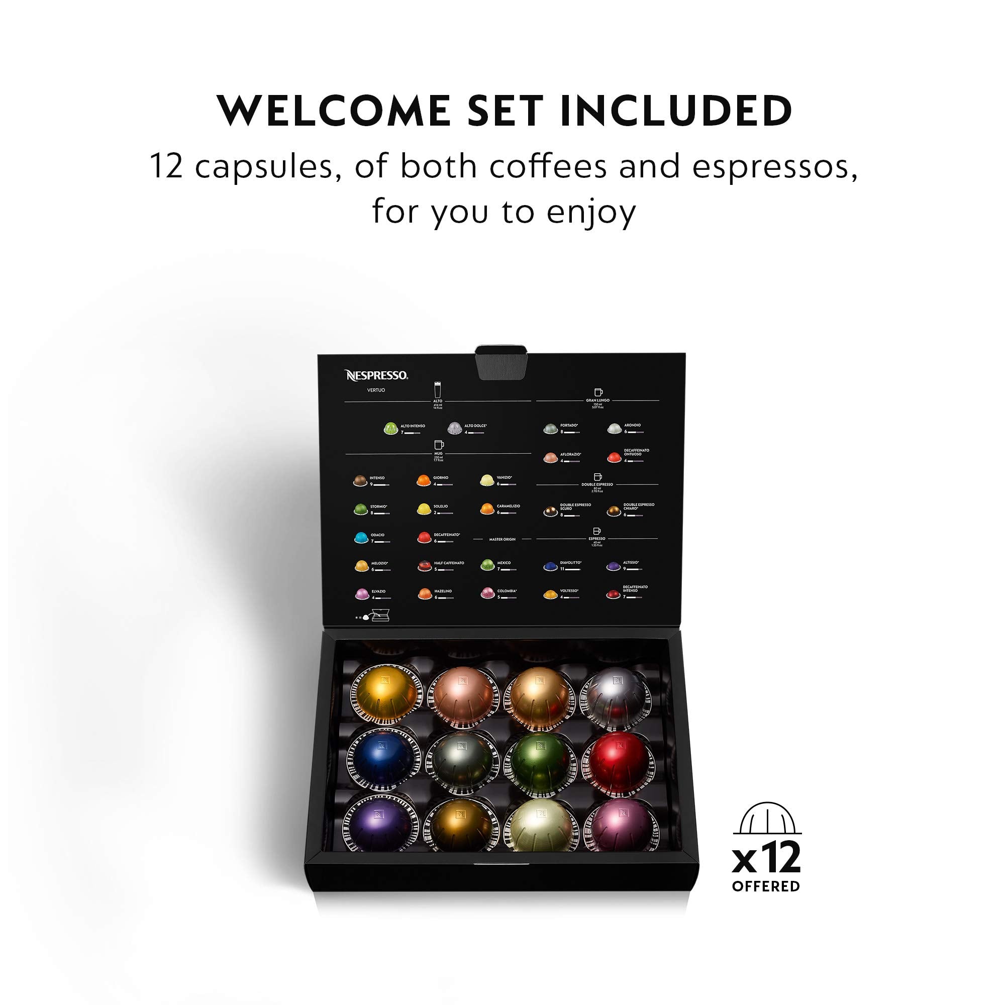 Nespresso Vertuo Next Coffee and Espresso Machine by De'Longhi, Limited Edition, 5 cups, Matte Black  - Acceptable