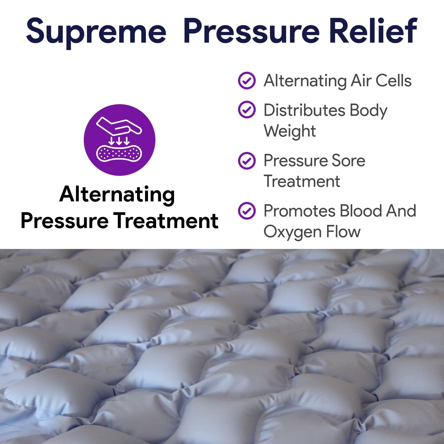 Alternating Pressure Pad - Bed Pad to Prevent Bed Sores with Silent Electric Air Pump - Lightweight, Fire Retardant Air Mattress Overlay  - Like New