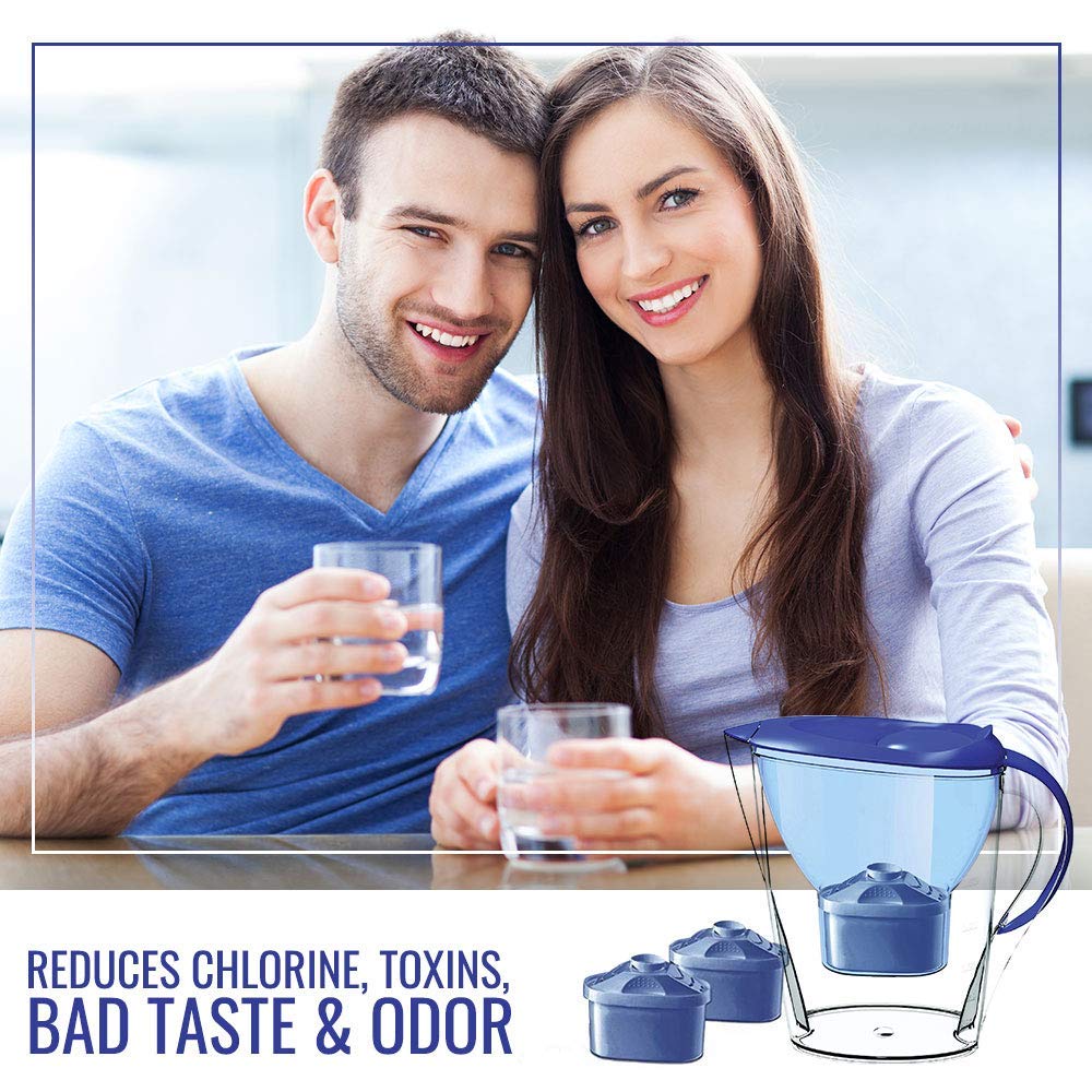 Lake Industries Alkaline Water Filter Pitcher 2.5LGREAT GIFT BPA free BUNDLE with Water Pitcher Cartridge Replacement Filters-2 Pack- Durable & Heavy 7Stage Filter-Removes Free-Radicals and Eliminates  - Like New