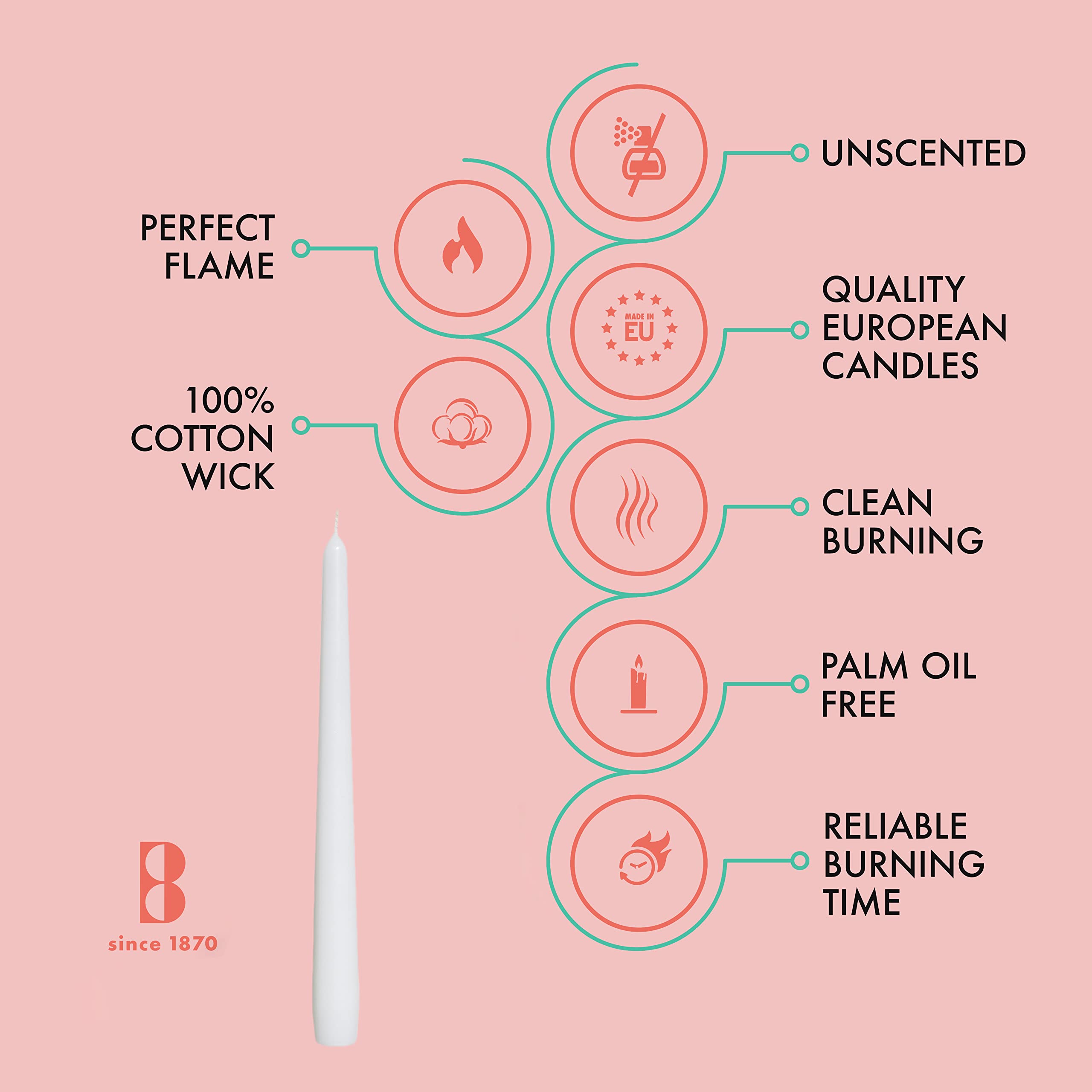 BOLSIUS Unscented 10 Inch Dinner Candles, 10 Pack - 8 Hour European Quality Smokeless Dripless Taper Candles for Home D�cor  - Like New