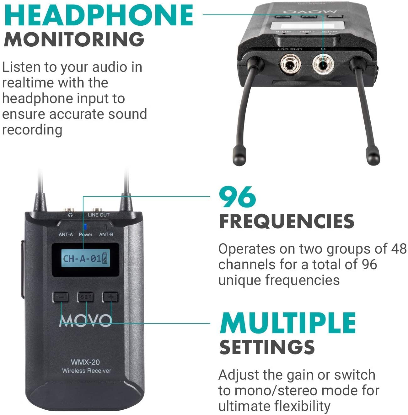 Movo WMX-20-RX-TXLR Wireless Microphone System with Plug-on XLR Transmitter Adapter and Portable Receiver - Converts Self Powered Shotgun Mics, Lavs, Dynamic Microphones to Wireless - for Stage, Film  - Like New