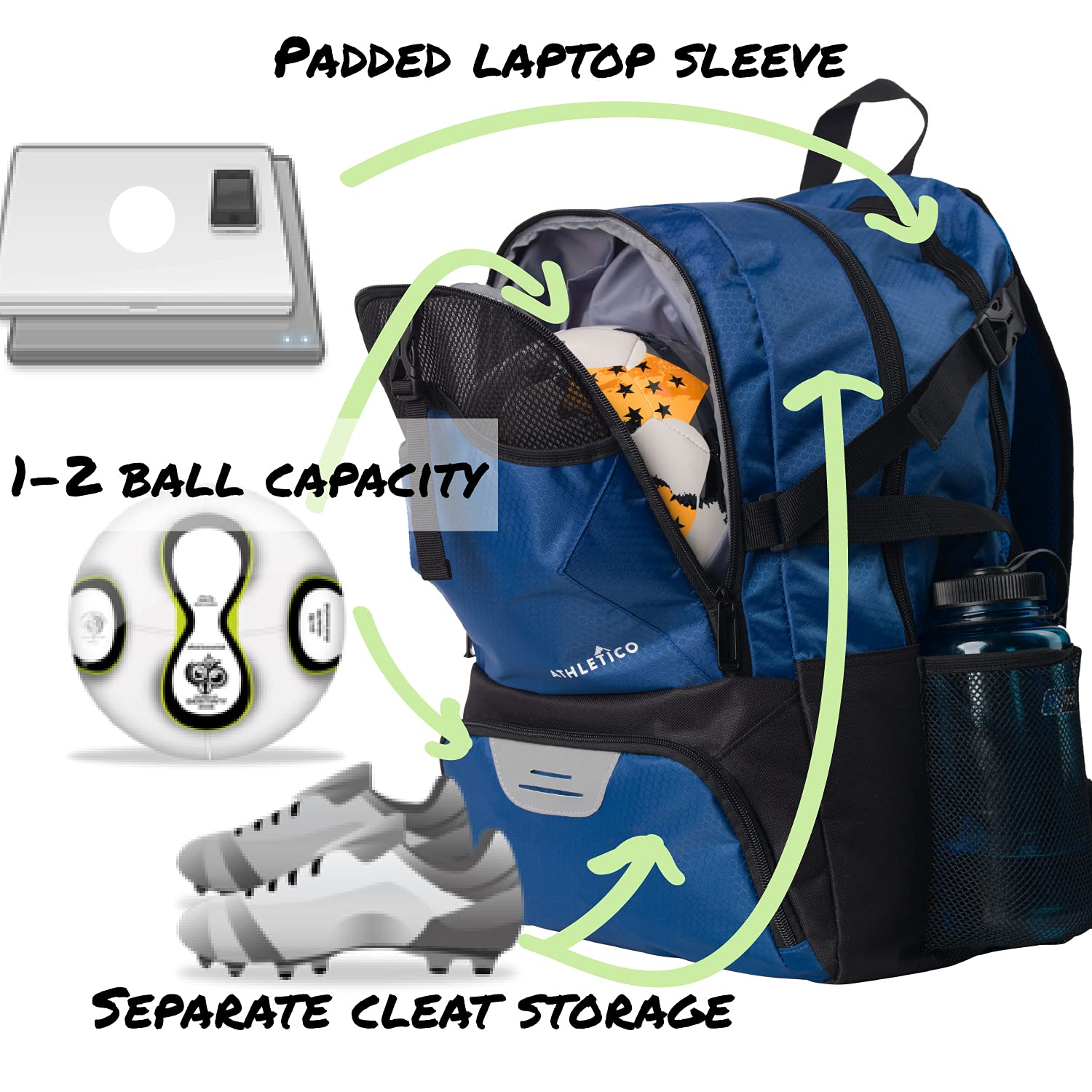 Athletico National Soccer Bag - Backpack for Soccer, Basketball & Football Includes Separate Cleat and Ball Holder (Blue)