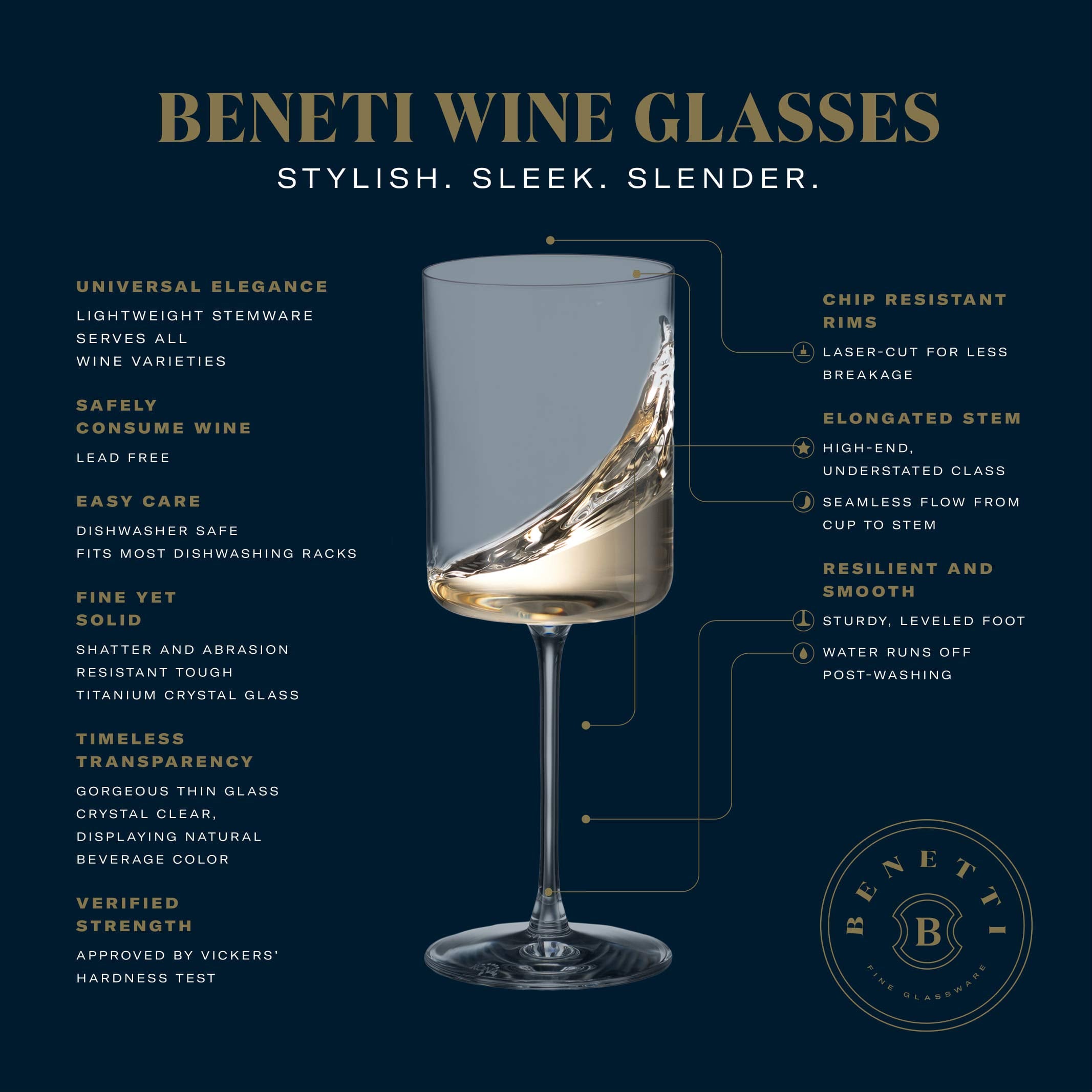 BENETI Square Wine Glasses  - Like New