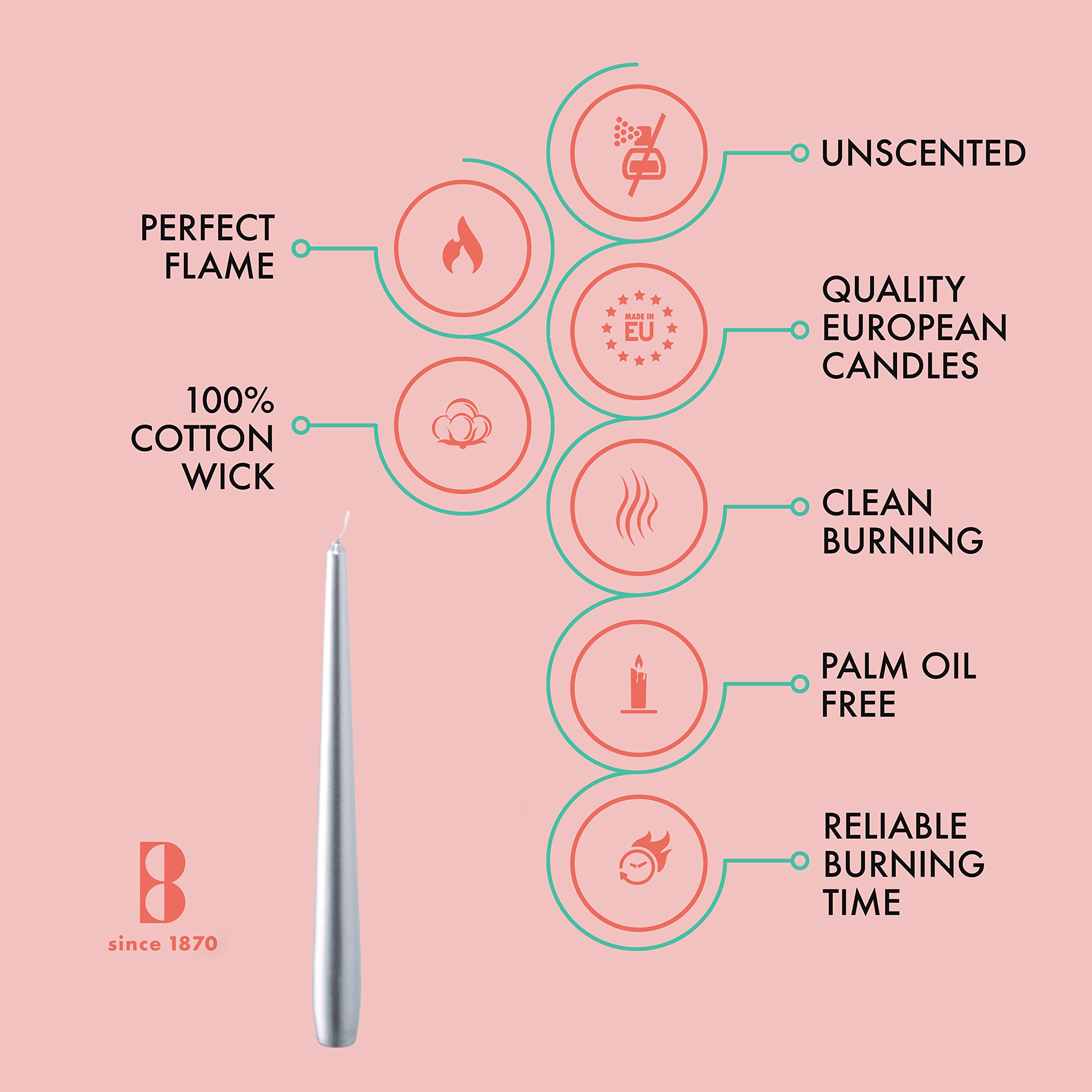 BOLSIUS Taper Candles - 8 Burn Hours - Premium European Quality - Unscented Smokeless & Dripless Household Party Candlesticks  - Like New