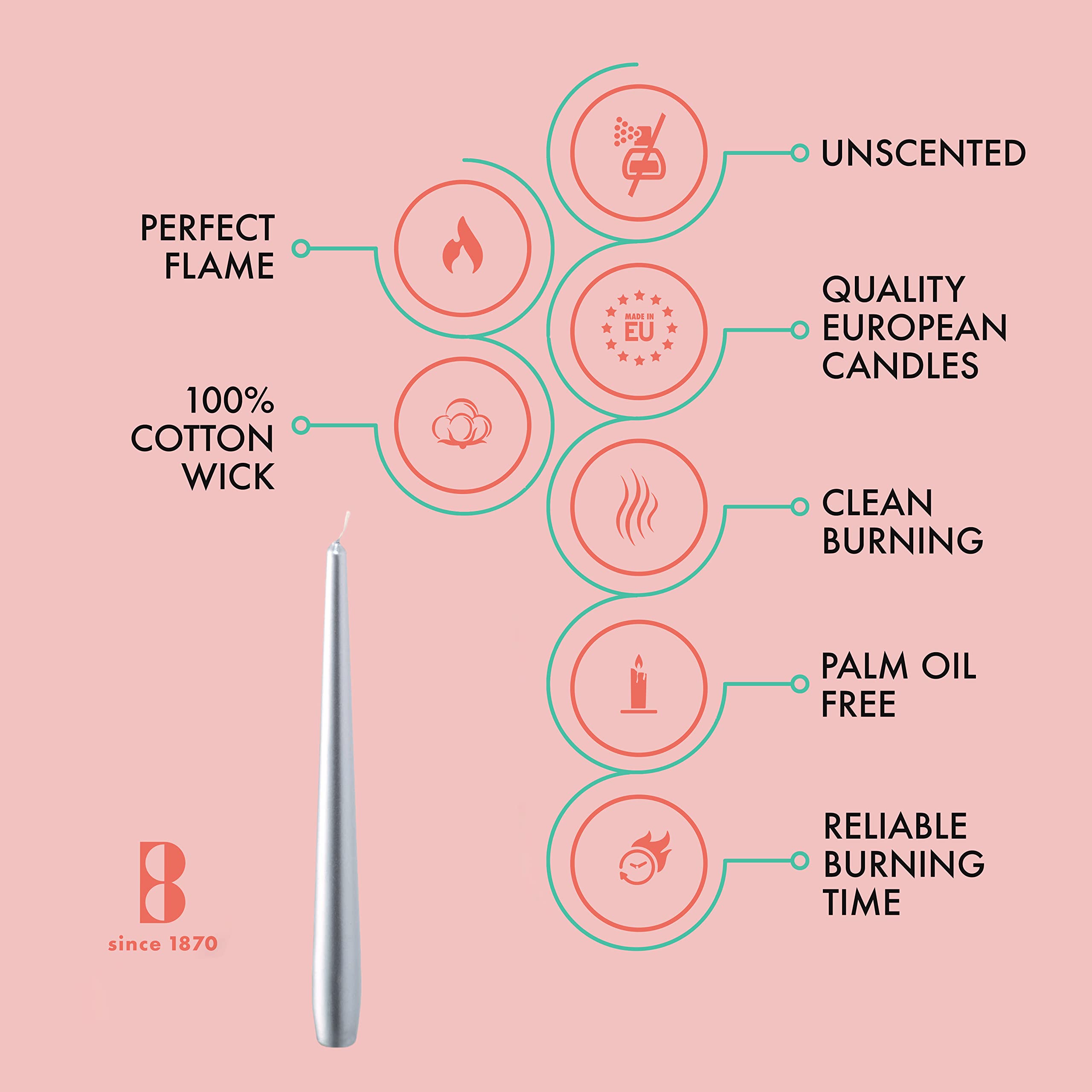 BOLSIUS Taper Candles - 8 Burn Hours - Premium European Quality - Unscented Smokeless & Dripless Household Party Candlesticks  - Good