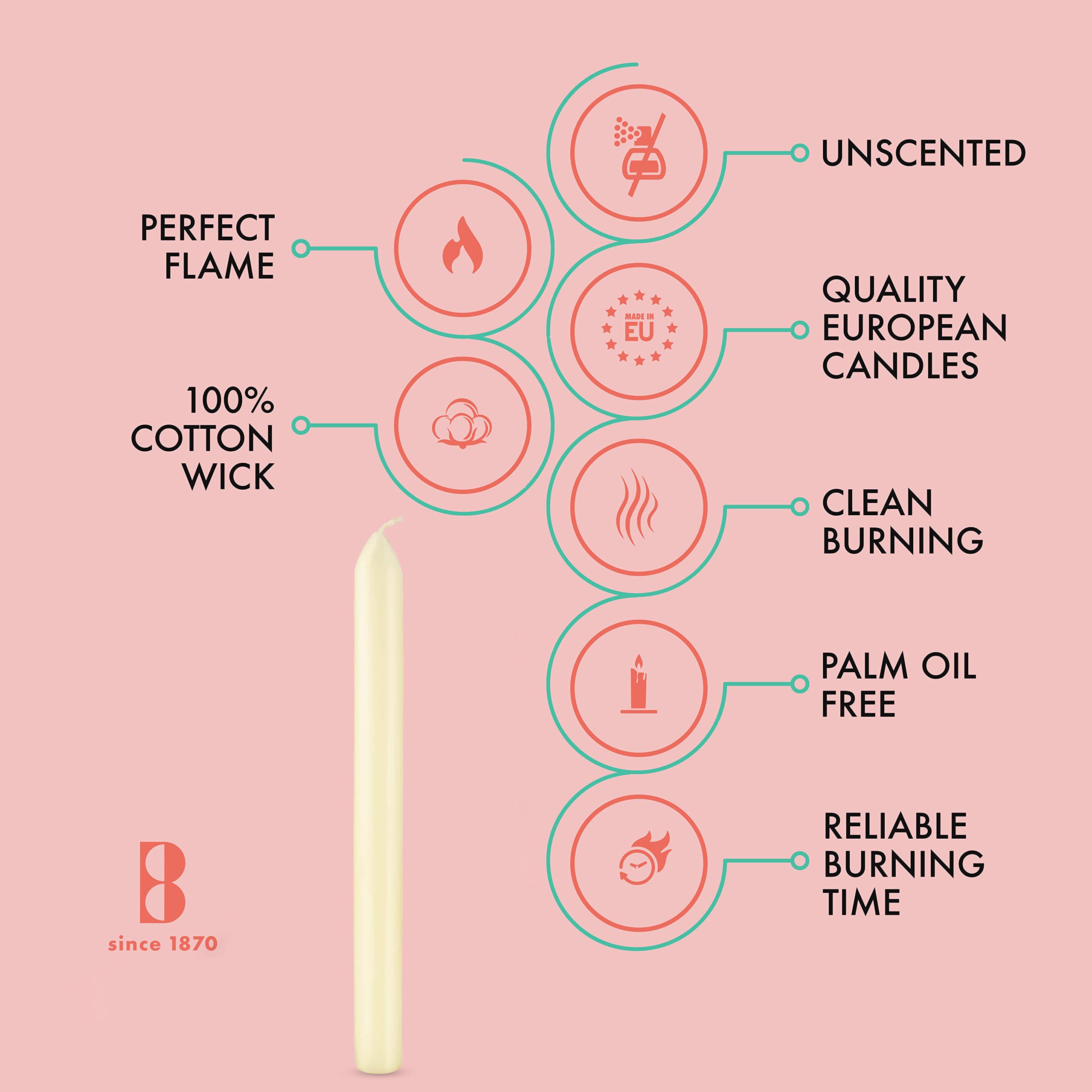 BOLSIUS 10 Count Household Ivory Dinner Candles - 9 Inches - Premium European Quality - Approx. 8 Hours Burn Time - Unscented Dripless and Smokeless, Restaurant, Wedding, Spa, and Party Candlesticks  - Acceptable