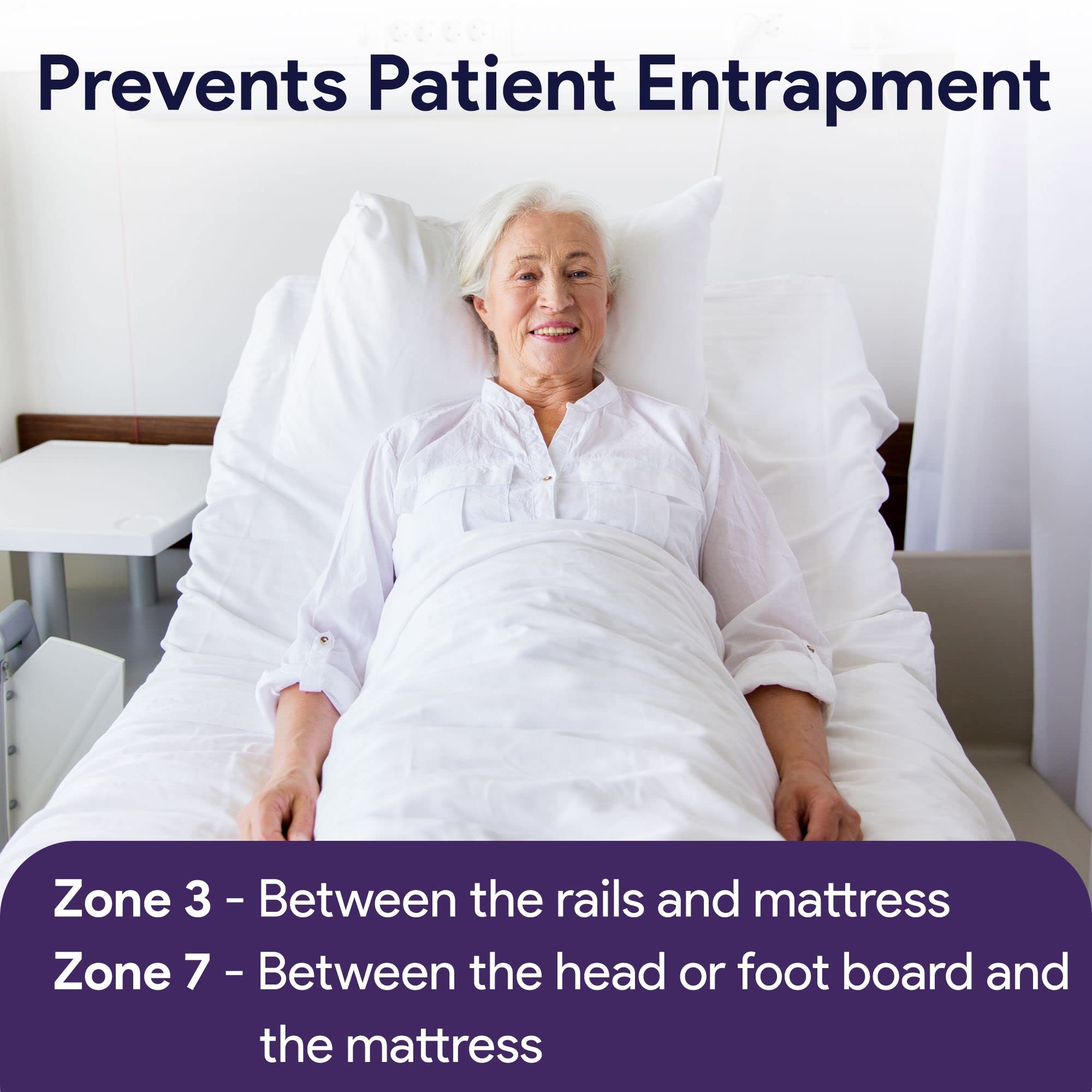Hospital Bed Mattress Extender - Bed Extender for Bedroom and Hospital Beds - Adjustable Entrapment Prevention Safety - Prevents Zone 3 and 7 Entrapment  - Like New