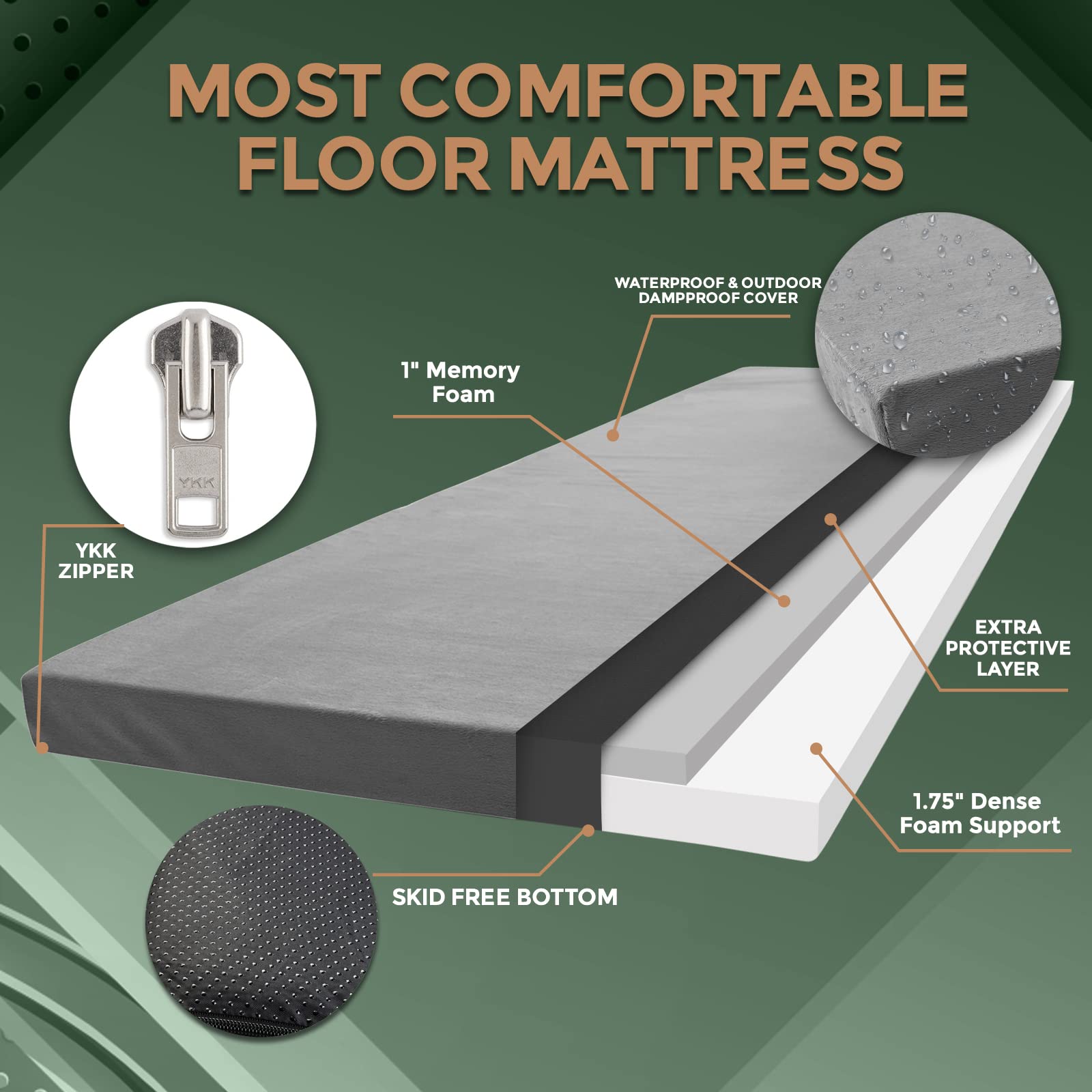 CertiPUR-US Memory Foam Camping Mattress Pad | Portable Roll Up Sleep Mat for Floor, Tent, Car | Single, Twin, Kids Guest Bed Outdoor Cot, Foldable Lightweight w/Removable Waterproof Cover, Travel Bag  - Good