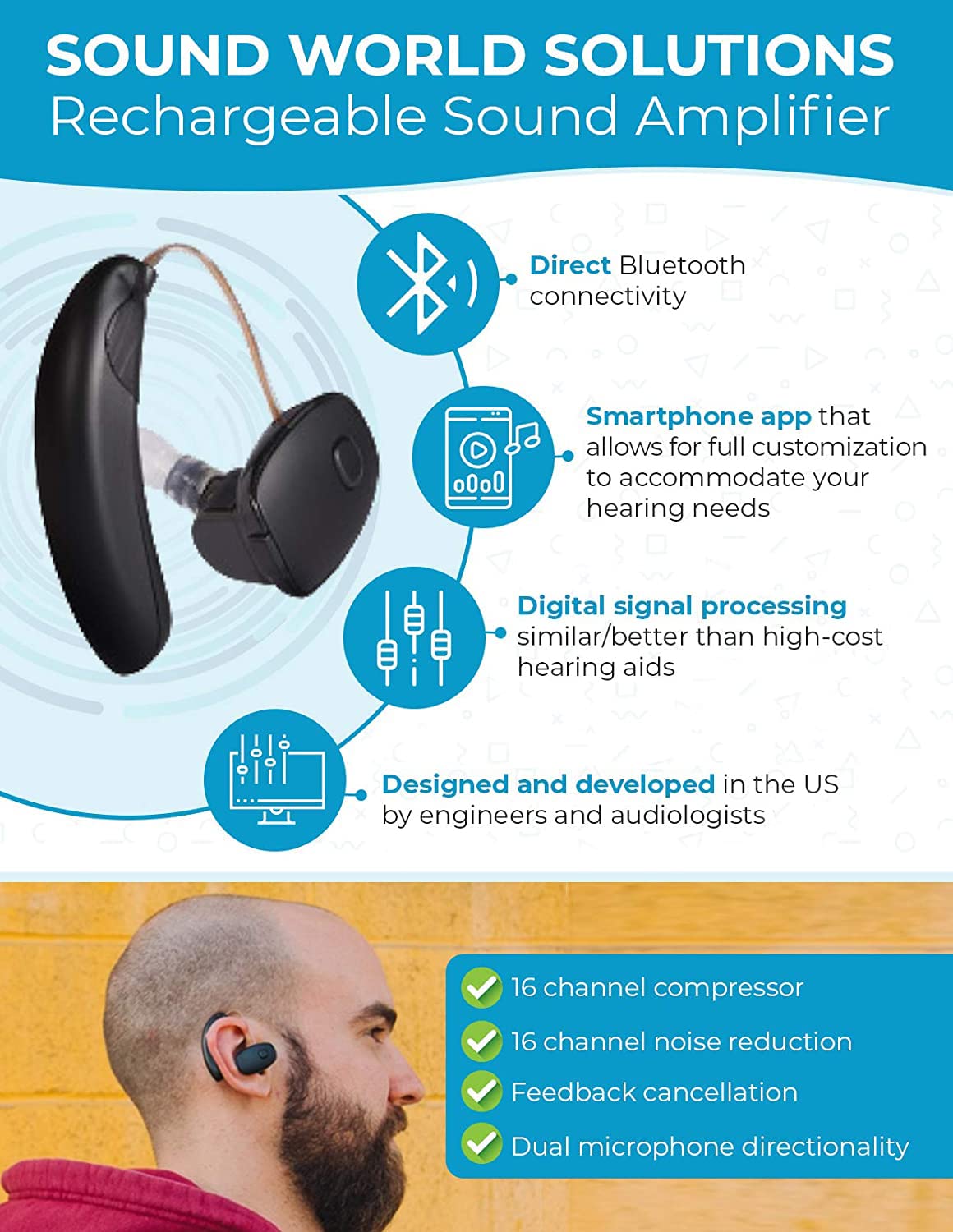 NEW! Sound World Solutions CS50 Wireless Bluetooth Sound Amplifier (Left Ear)  - Very Good