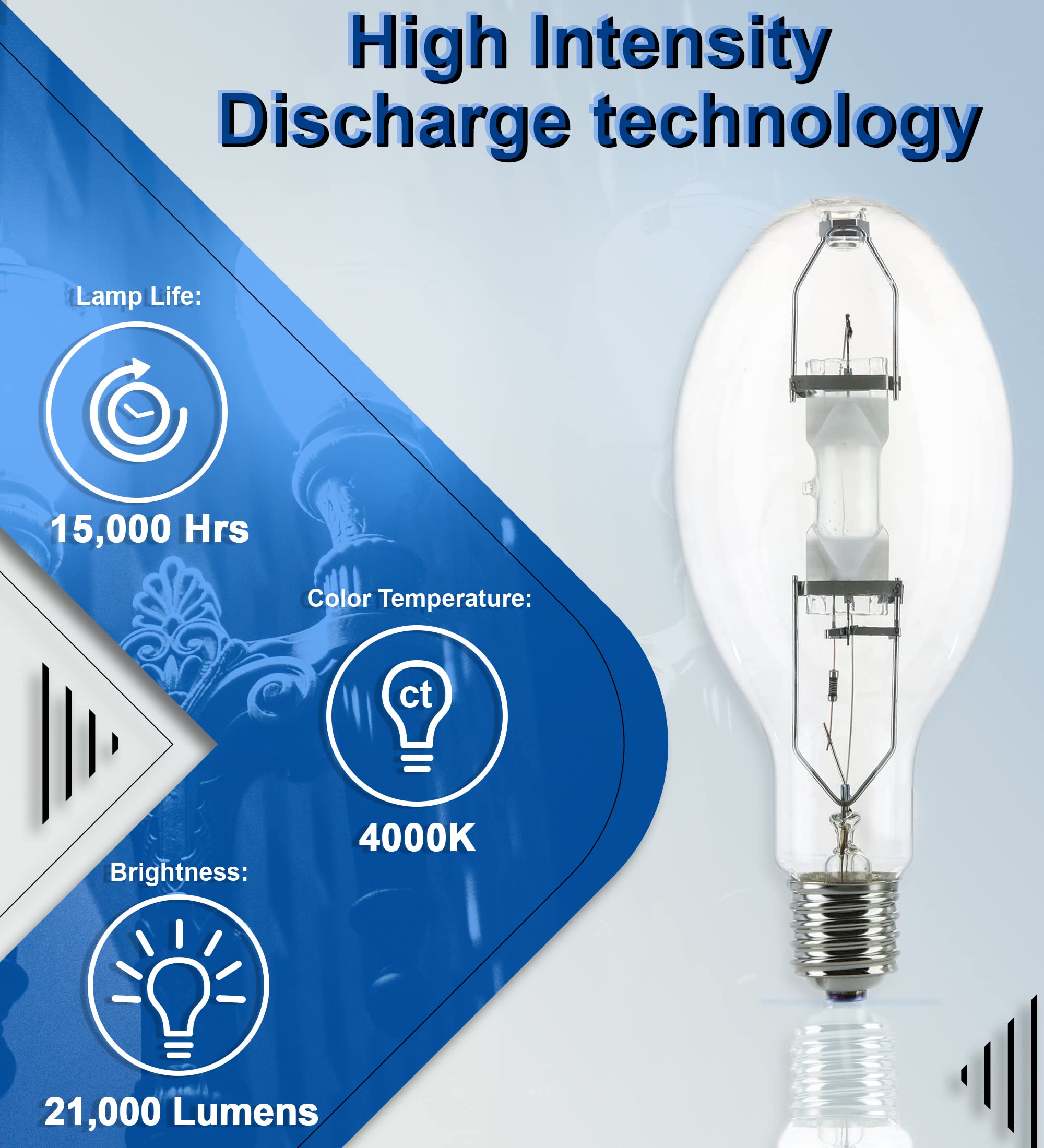 Ciata High-Intensity Discharge Lamps, 65 CRI, 4000K Cool White, E39 Mogul Base, 10000 Life Hours Metal Halide Lamps in Clear Finish for Commercial and Industrial Applications