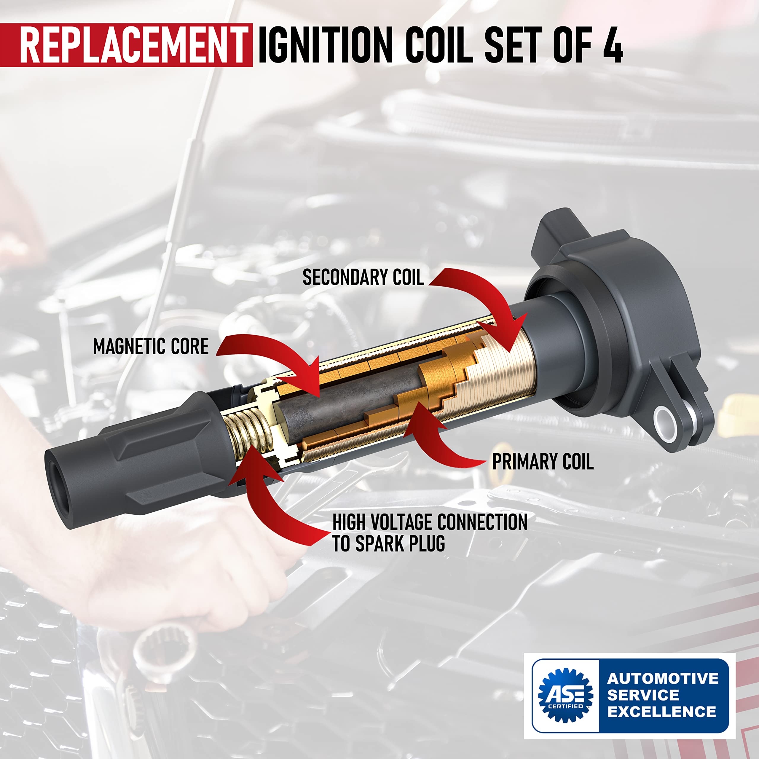 Ignition Coil Pack - Compatible with Dodge & Chrysler  - Like New