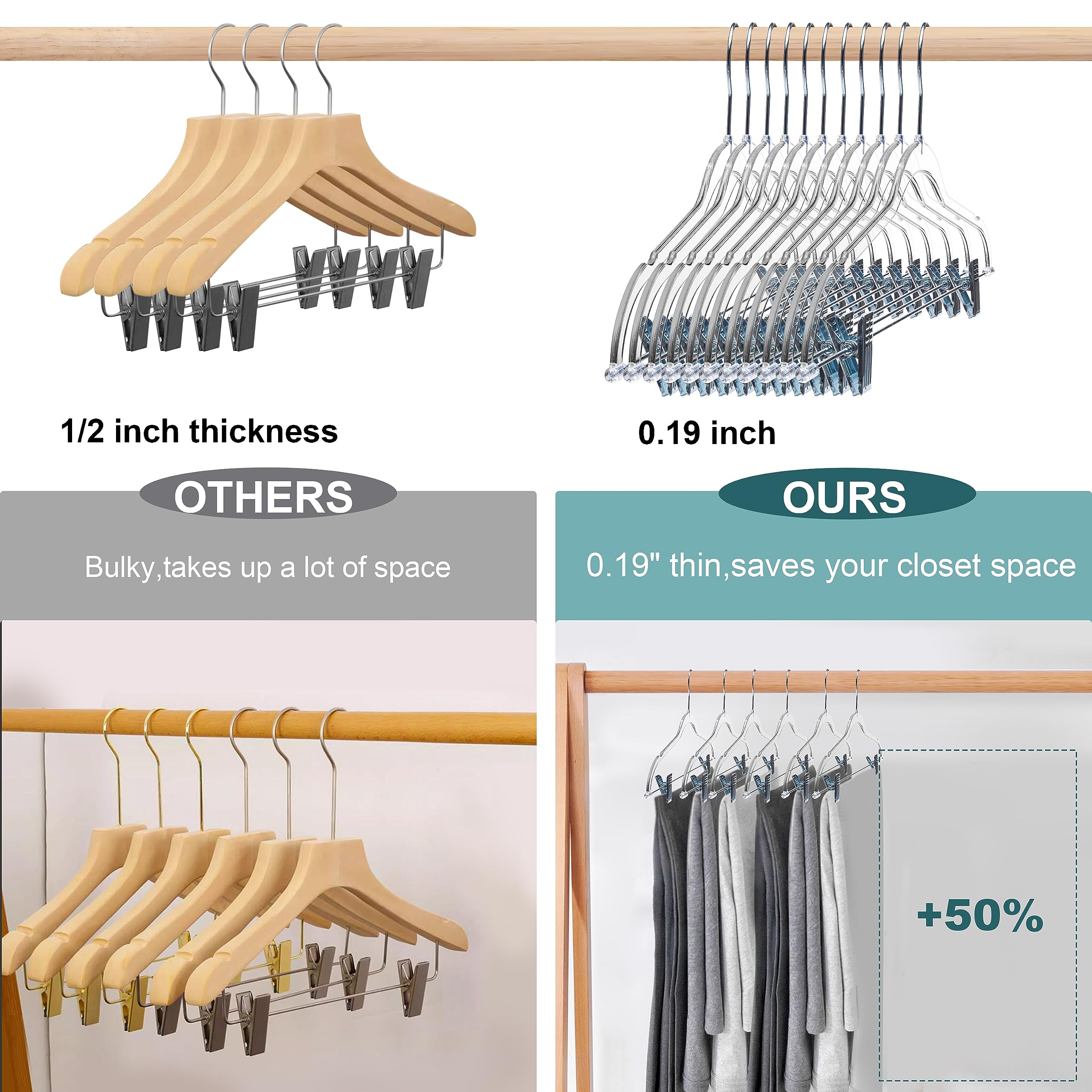 Title: Clear Plastic Pants Hangers with Clips Multi Pack | Heavy Duty Skirt Hangers Swivel Hook and Notches | Space Saving Acrylic Clip Hangers for Pants | Suitable for All Clothing | 16.5 Inch  - Like New