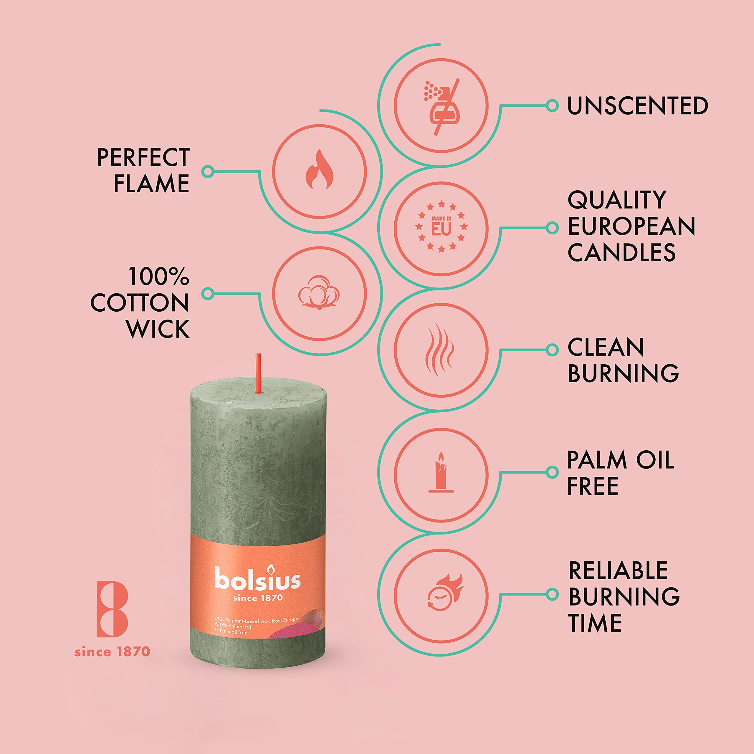 BOLSIUS 4 Pack Fresh Olive Rustic Pillar Candles - 2 X 4 Inches - Premium European Quality - Includes Natural Plant-Based Wax - Unscented Dripless Smokeless 30 Hour Party and Wedding Candles  - Like New