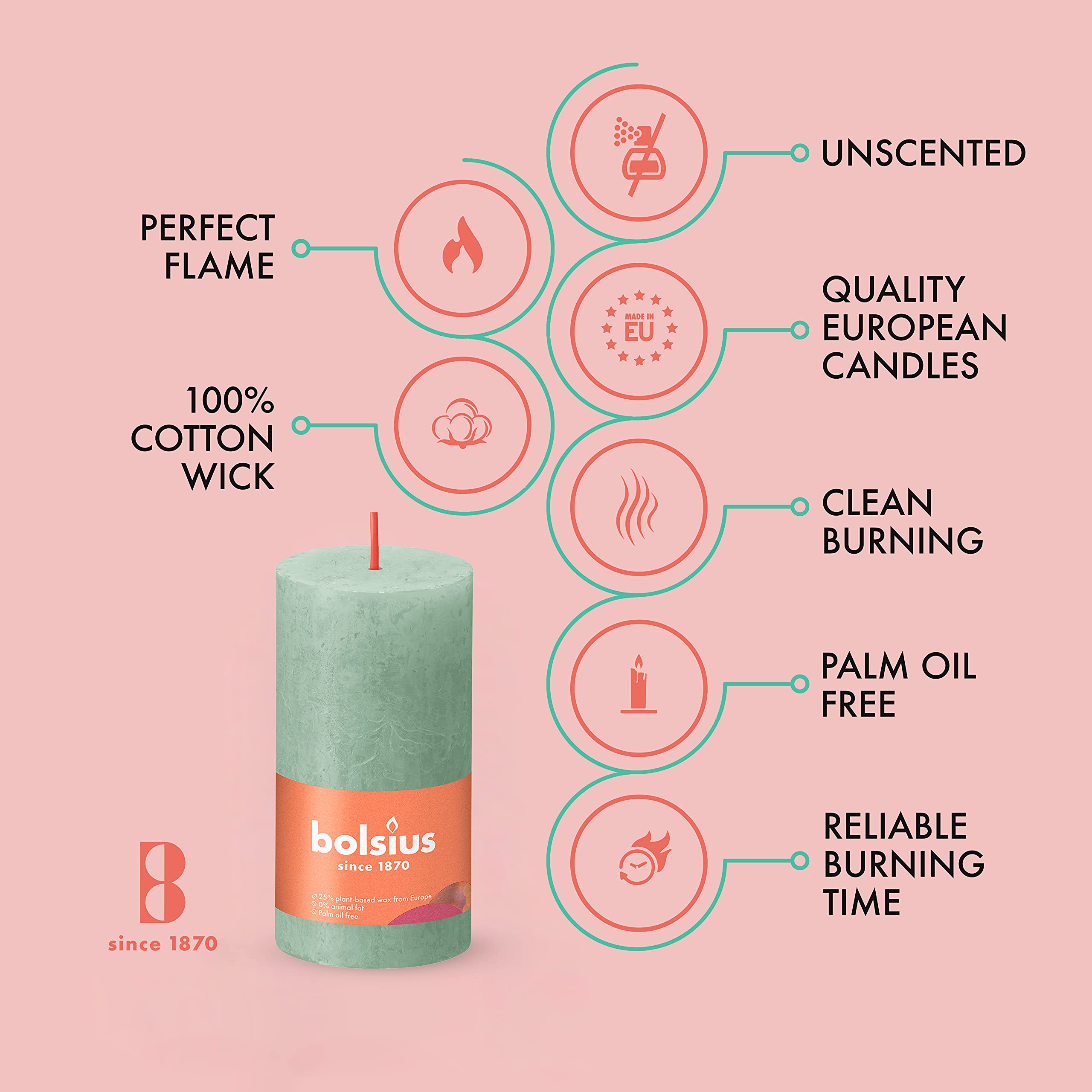 BOLSIUS 4 Pack Sage Green Rustic Pillar Candles - 2 X 4 Inches - Premium European Quality - Includes Natural Plant-Based Wax - Unscented Dripless Smokeless 30 Hour Party and Wedding Candles  - Acceptable