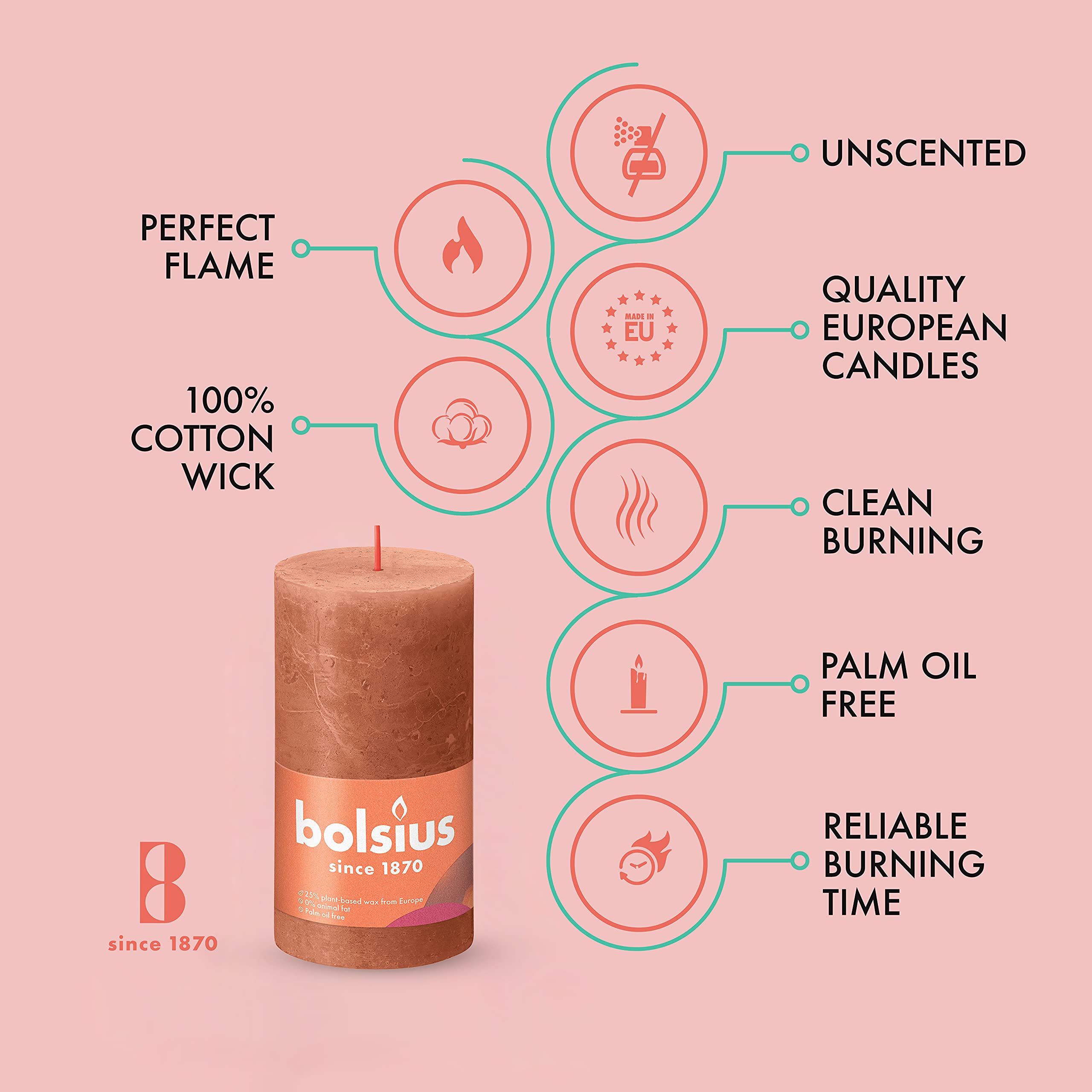 BOLSIUS 4 Pack Rusty Pink Rustic Pillar Candles - 2 X 4 Inches - Premium European Quality - Includes Natural Plant-Based Wax - Unscented Dripless Smokeless 30 Hour Party D�cor and Wedding Candles  - Good