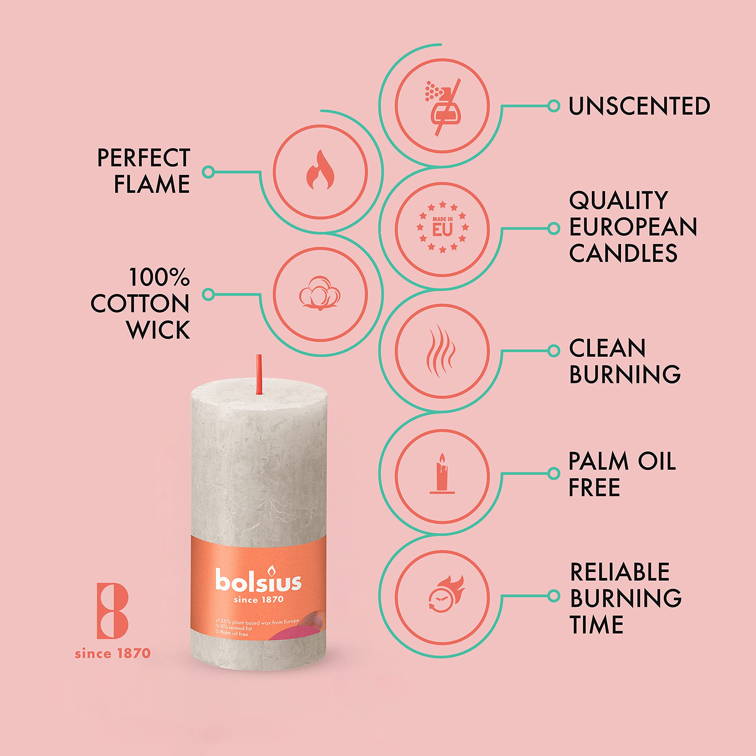 BOLSIUS 4 Pack Gray Rustic Pillar Candles - 2 X 4 Inches - Premium European Quality - Includes Natural Plant-Based Wax - Unscented Dripless Smokeless 30 Hour Party D�cor and Wedding Candles  - Like New